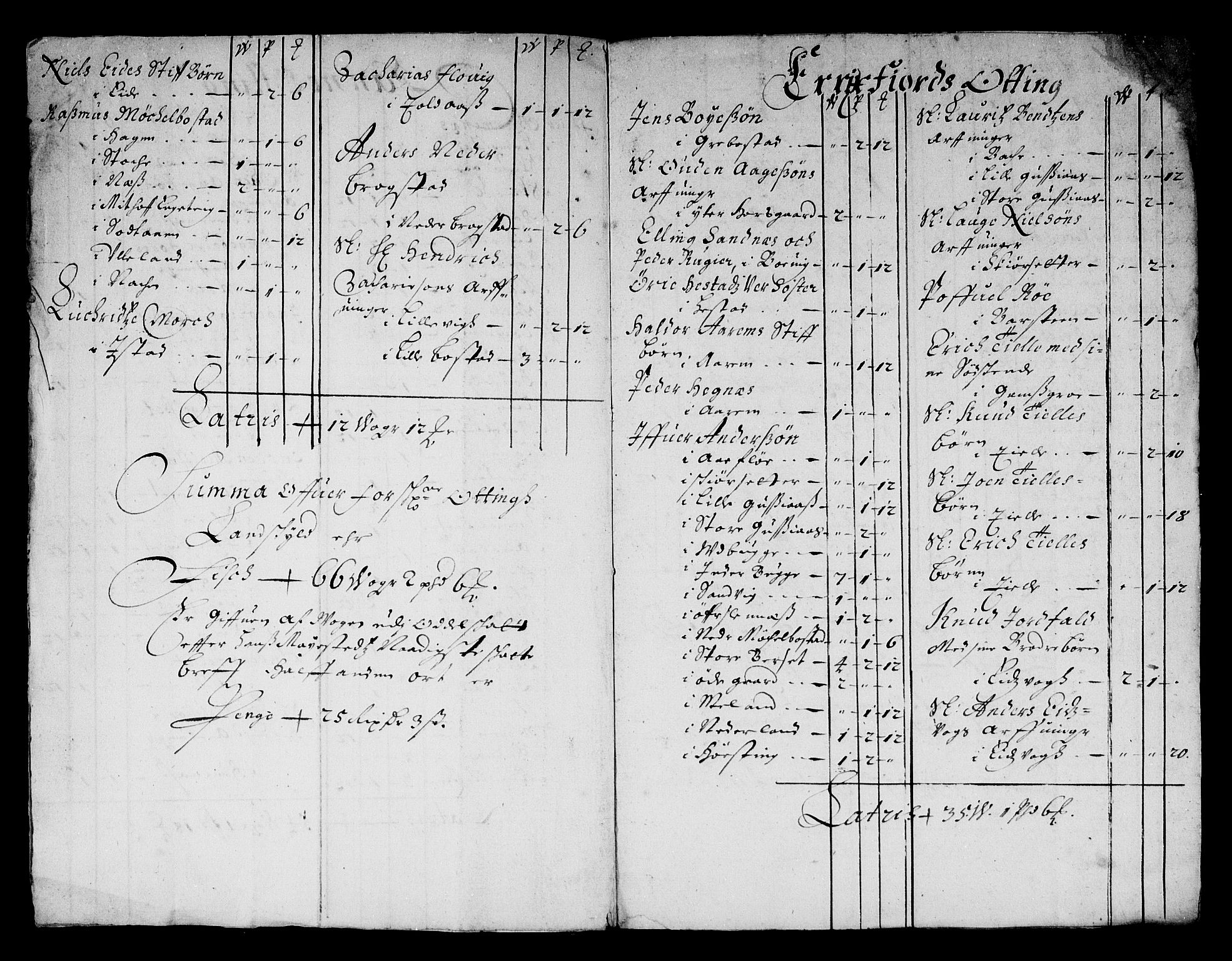 Rentekammeret inntil 1814, Reviderte regnskaper, Stiftamtstueregnskaper, Trondheim stiftamt og Nordland amt, RA/EA-6044/R/Re/L0052: Trondheim stiftamt og Nordland amt, 1678