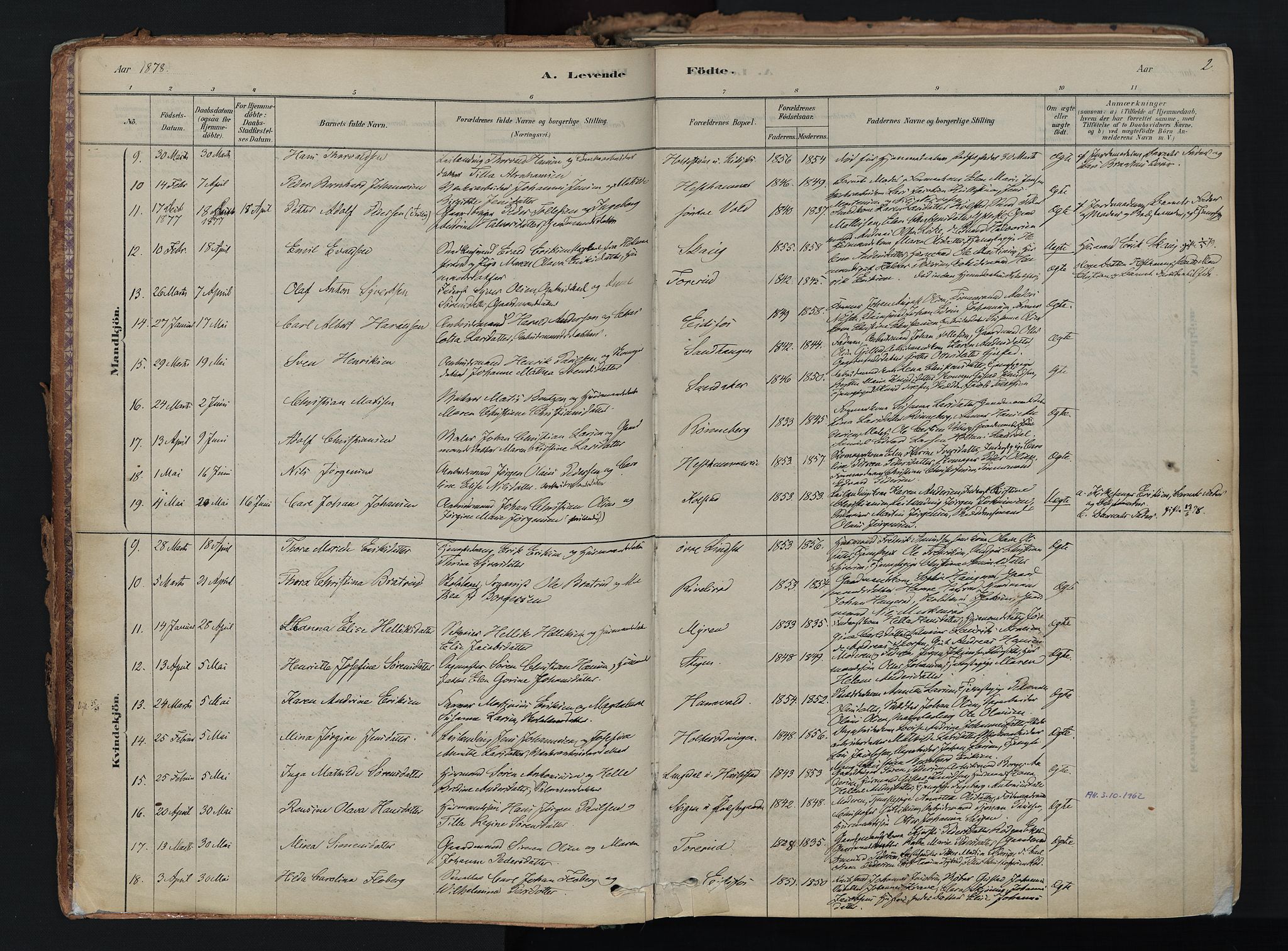 Hof kirkebøker, AV/SAKO-A-64/F/Fa/L0007: Parish register (official) no. I 7, 1878-1940, p. 2