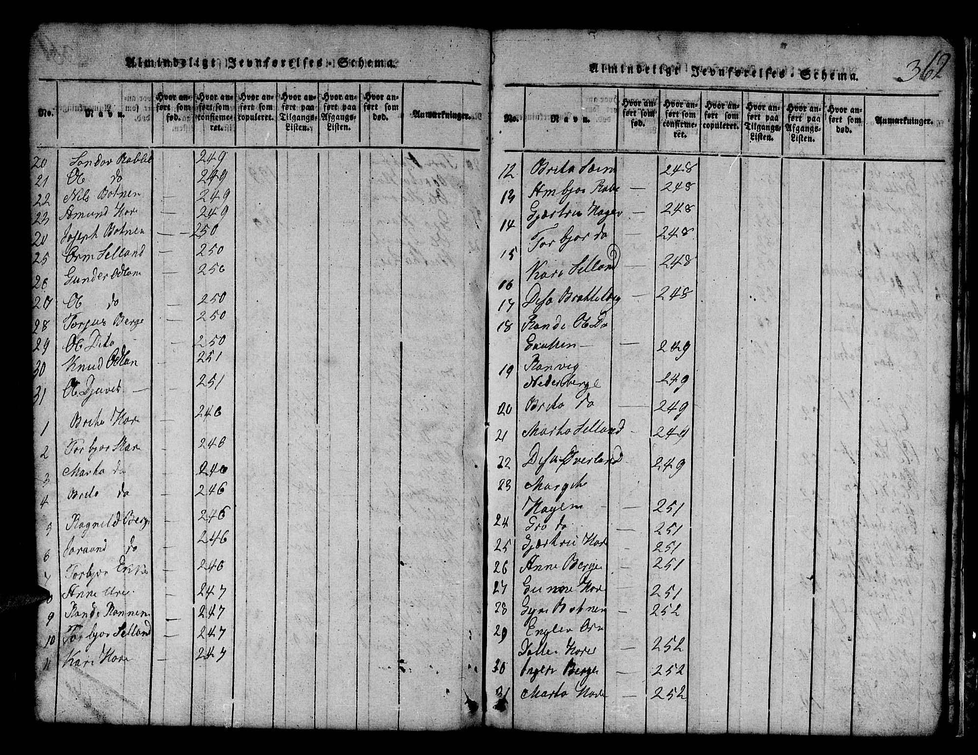 Røldal sokneprestembete, AV/SAB-A-100247: Parish register (copy) no. A 1, 1817-1860, p. 362