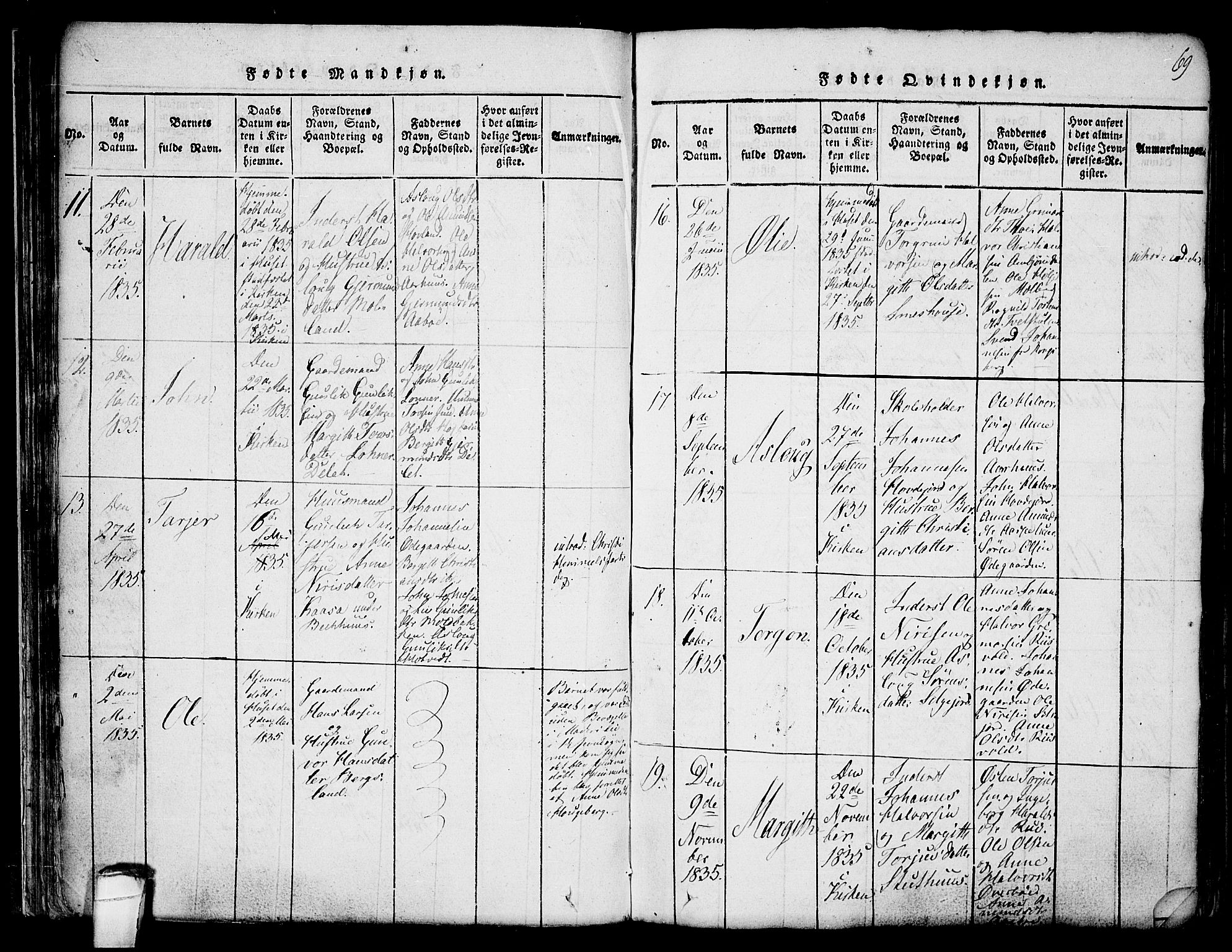 Hjartdal kirkebøker, AV/SAKO-A-270/F/Fa/L0007: Parish register (official) no. I 7, 1815-1843, p. 69