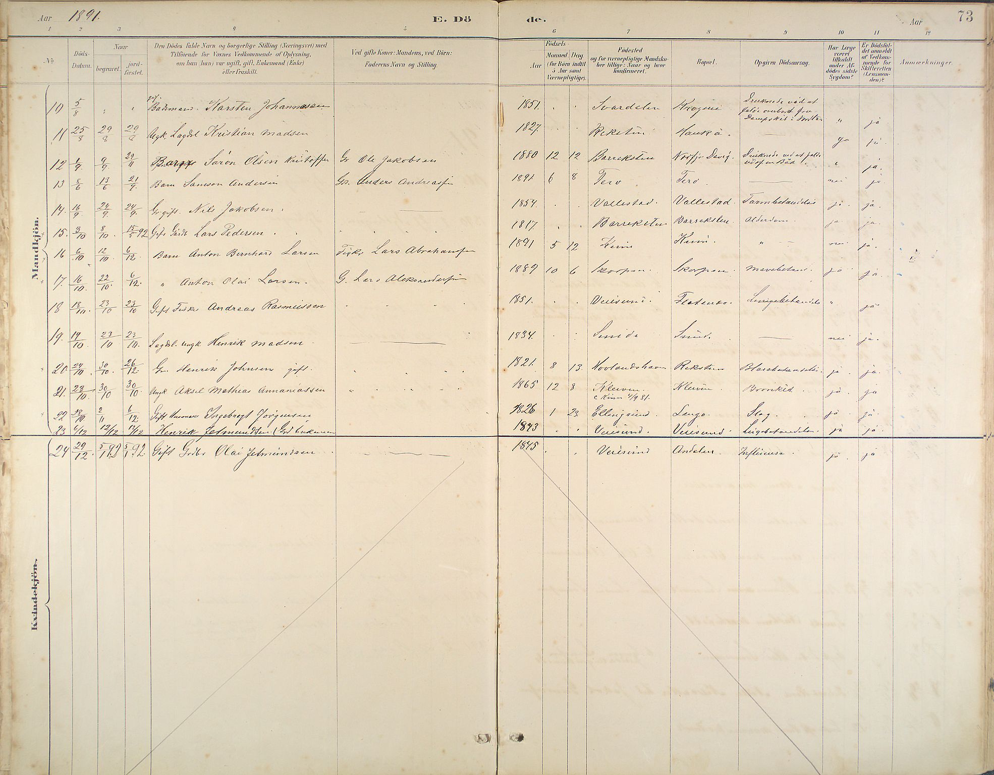 Kinn sokneprestembete, SAB/A-80801/H/Haa/Haab/L0011: Parish register (official) no. B 11, 1886-1936, p. 73