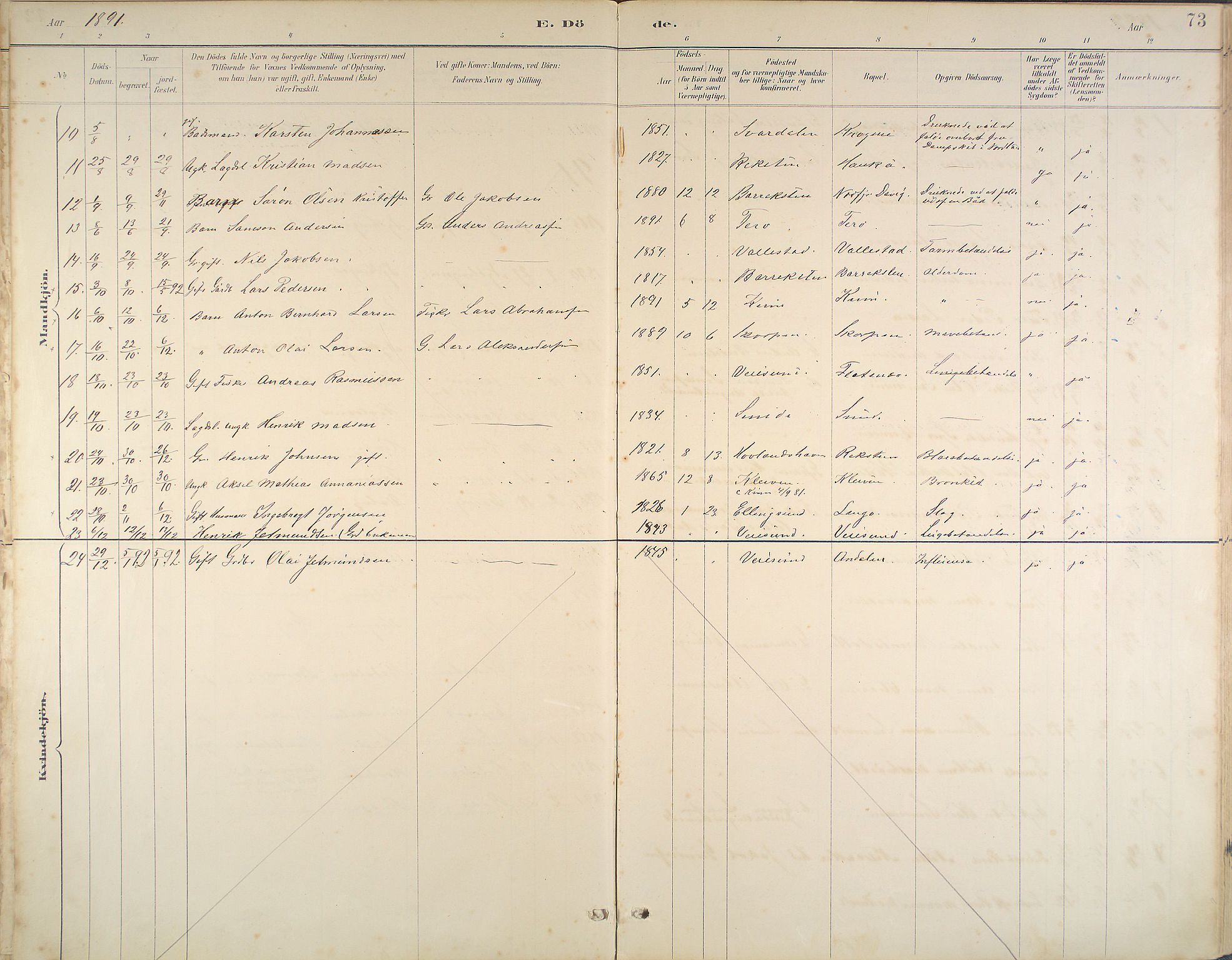 Kinn sokneprestembete, AV/SAB-A-80801/H/Haa/Haab/L0011: Parish register (official) no. B 11, 1886-1936, p. 73