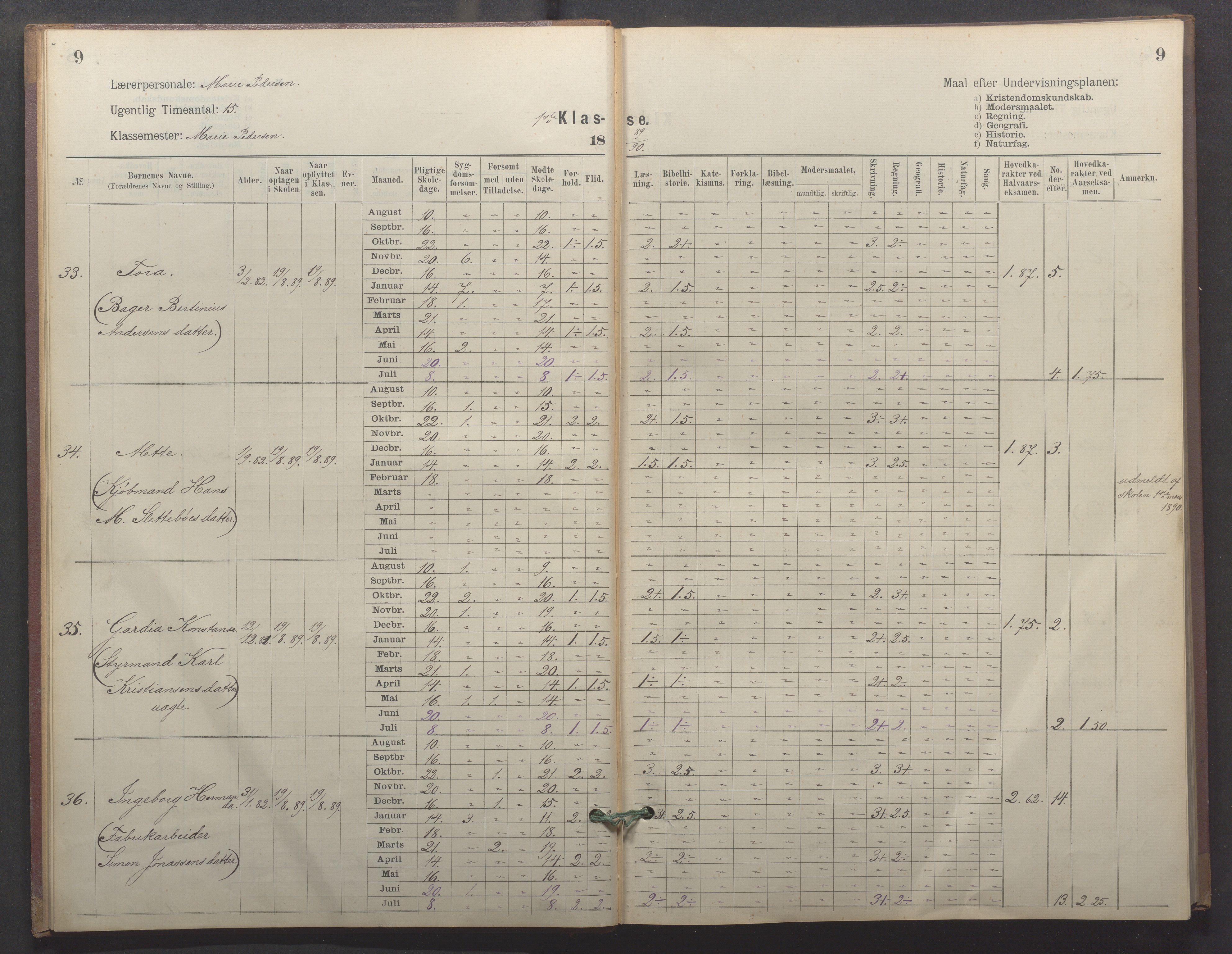 Egersund kommune (Ladested) - Egersund almueskole/folkeskole, IKAR/K-100521/H/L0026: Skoleprotokoll - Almueskolen, 1. klasse, 1889-1893, p. 9