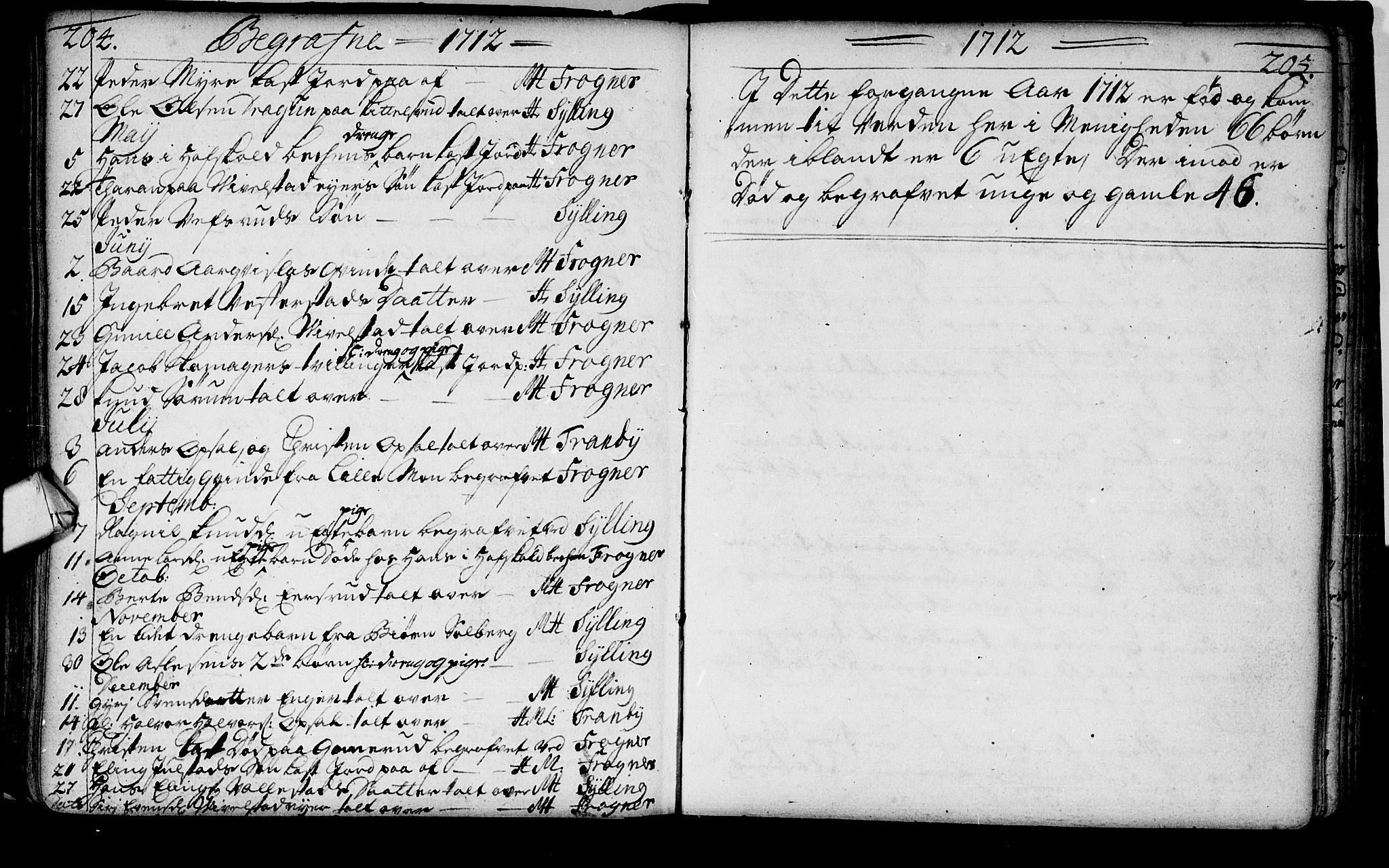 Lier kirkebøker, SAKO/A-230/F/Fa/L0002: Parish register (official) no. I 2, 1701-1726, p. 204-205