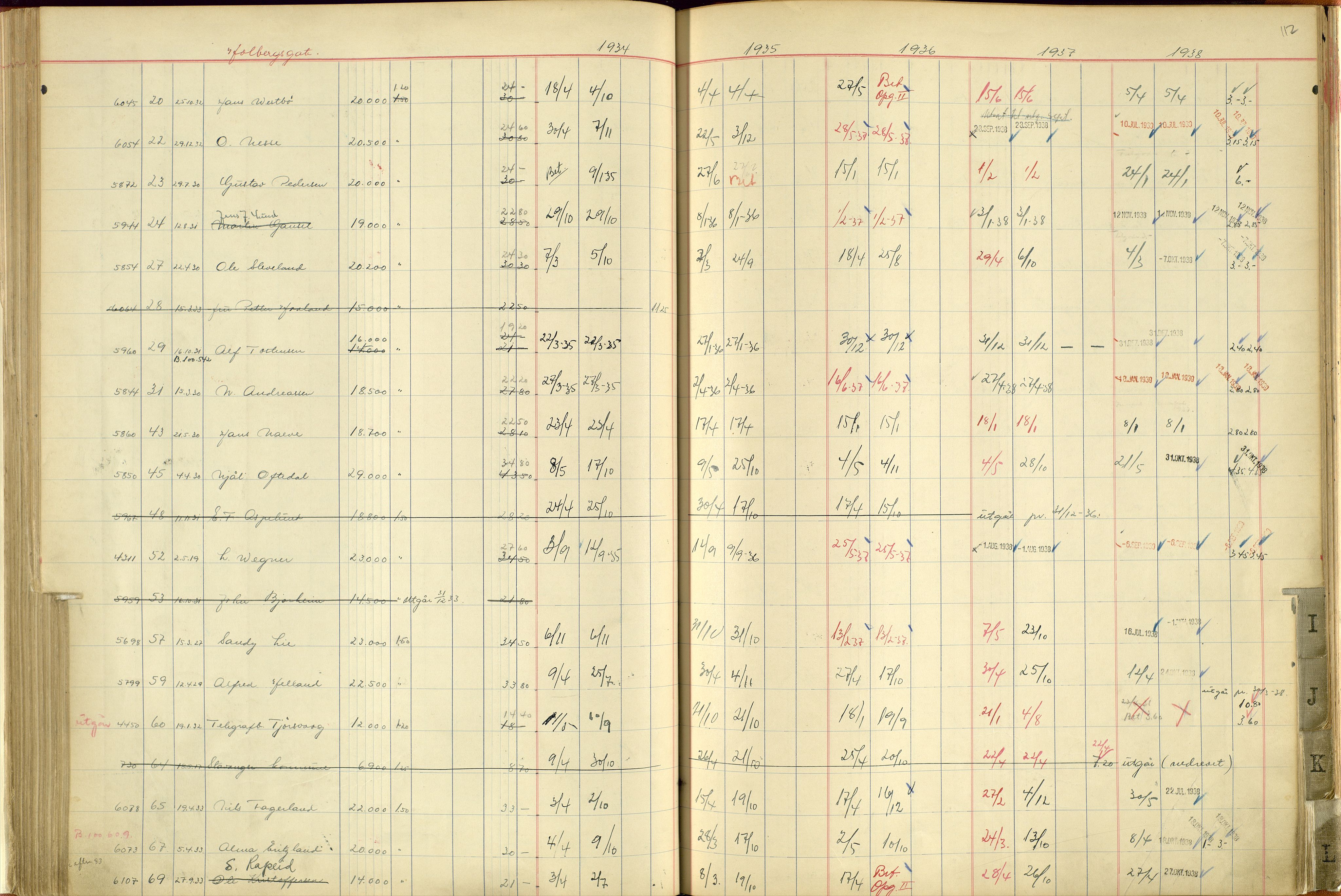 Norges Brannkasse Stavanger, AV/SAST-A-102143/F/Fc/L0004: Brannkontingentprotokoll A-L, 1934-1938, p. 111b-112a