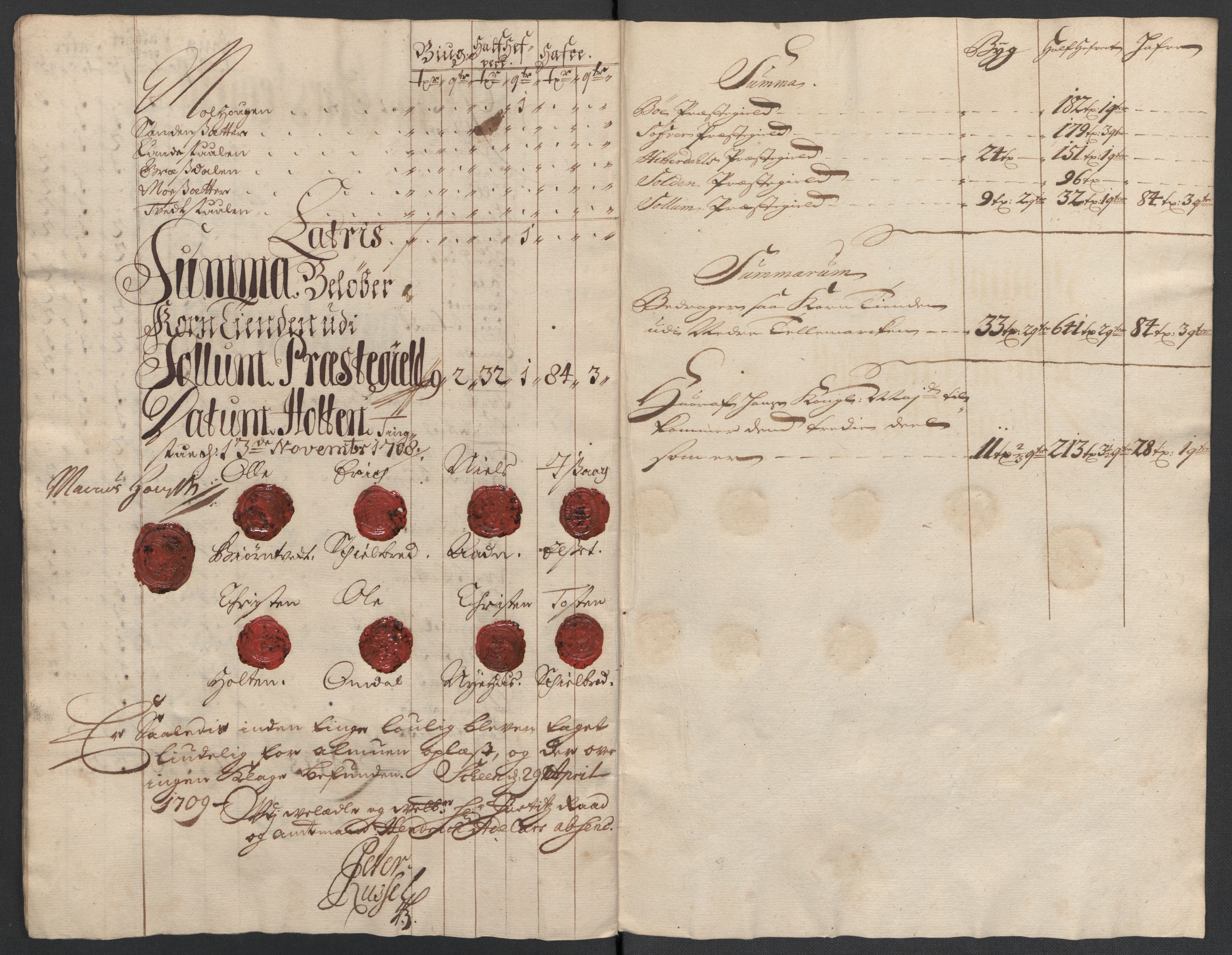 Rentekammeret inntil 1814, Reviderte regnskaper, Fogderegnskap, RA/EA-4092/R36/L2118: Fogderegnskap Øvre og Nedre Telemark og Bamble, 1708-1709, p. 41