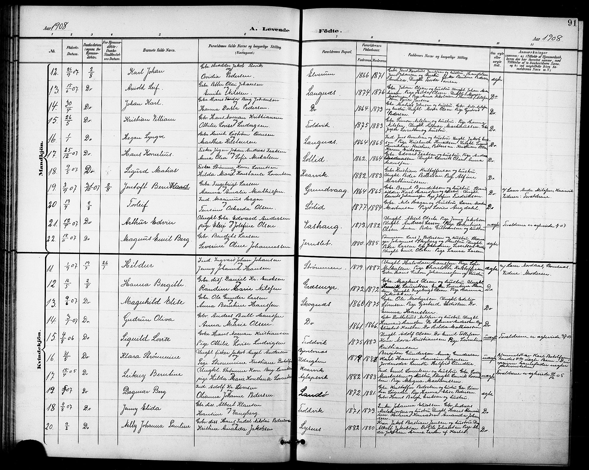 Lenvik sokneprestembete, AV/SATØ-S-1310/H/Ha/Hab/L0008klokker: Parish register (copy) no. 8, 1899-1911, p. 91