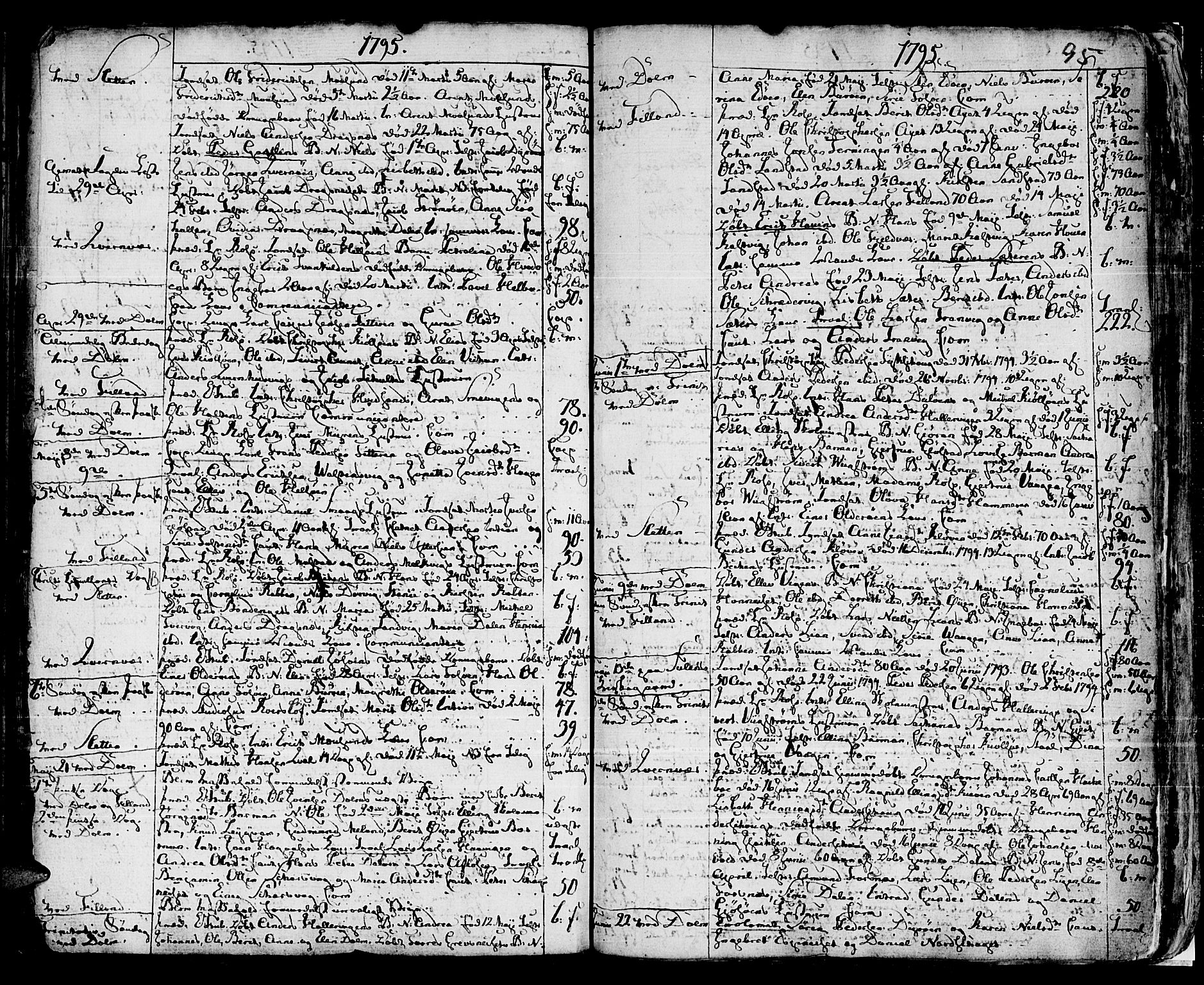 Ministerialprotokoller, klokkerbøker og fødselsregistre - Sør-Trøndelag, SAT/A-1456/634/L0526: Parish register (official) no. 634A02, 1775-1818, p. 95