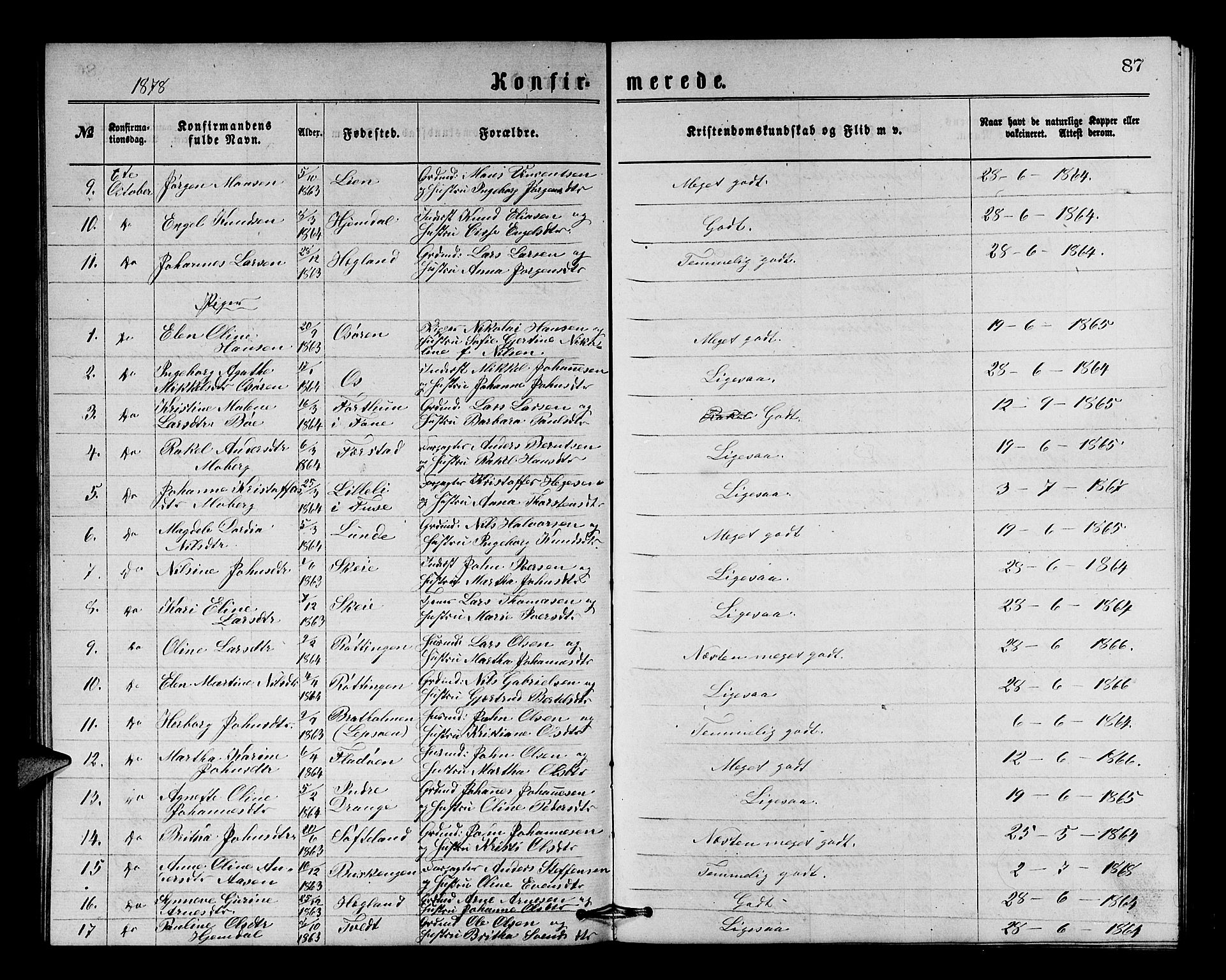 Os sokneprestembete, SAB/A-99929: Parish register (copy) no. A 1, 1869-1879, p. 87