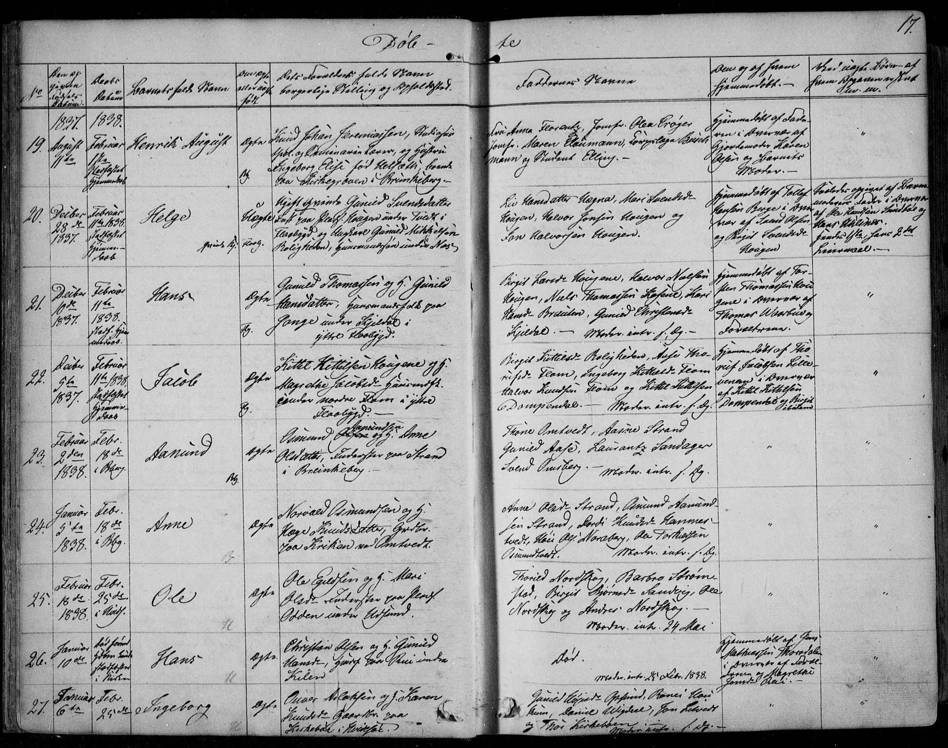 Kviteseid kirkebøker, AV/SAKO-A-276/F/Fa/L0006: Parish register (official) no. I 6, 1836-1858, p. 17