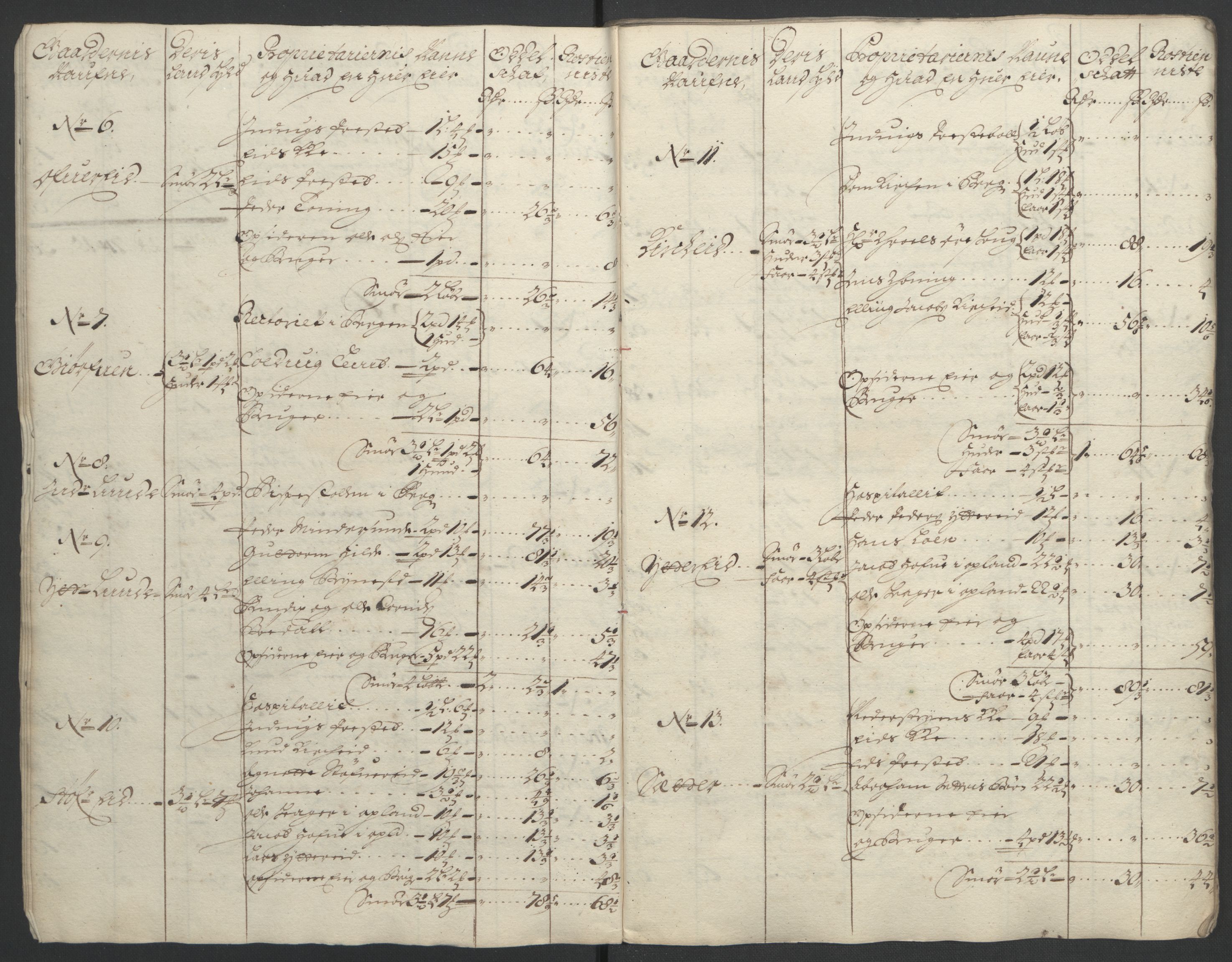 Rentekammeret inntil 1814, Reviderte regnskaper, Fogderegnskap, AV/RA-EA-4092/R53/L3422: Fogderegnskap Sunn- og Nordfjord, 1695-1696, p. 103