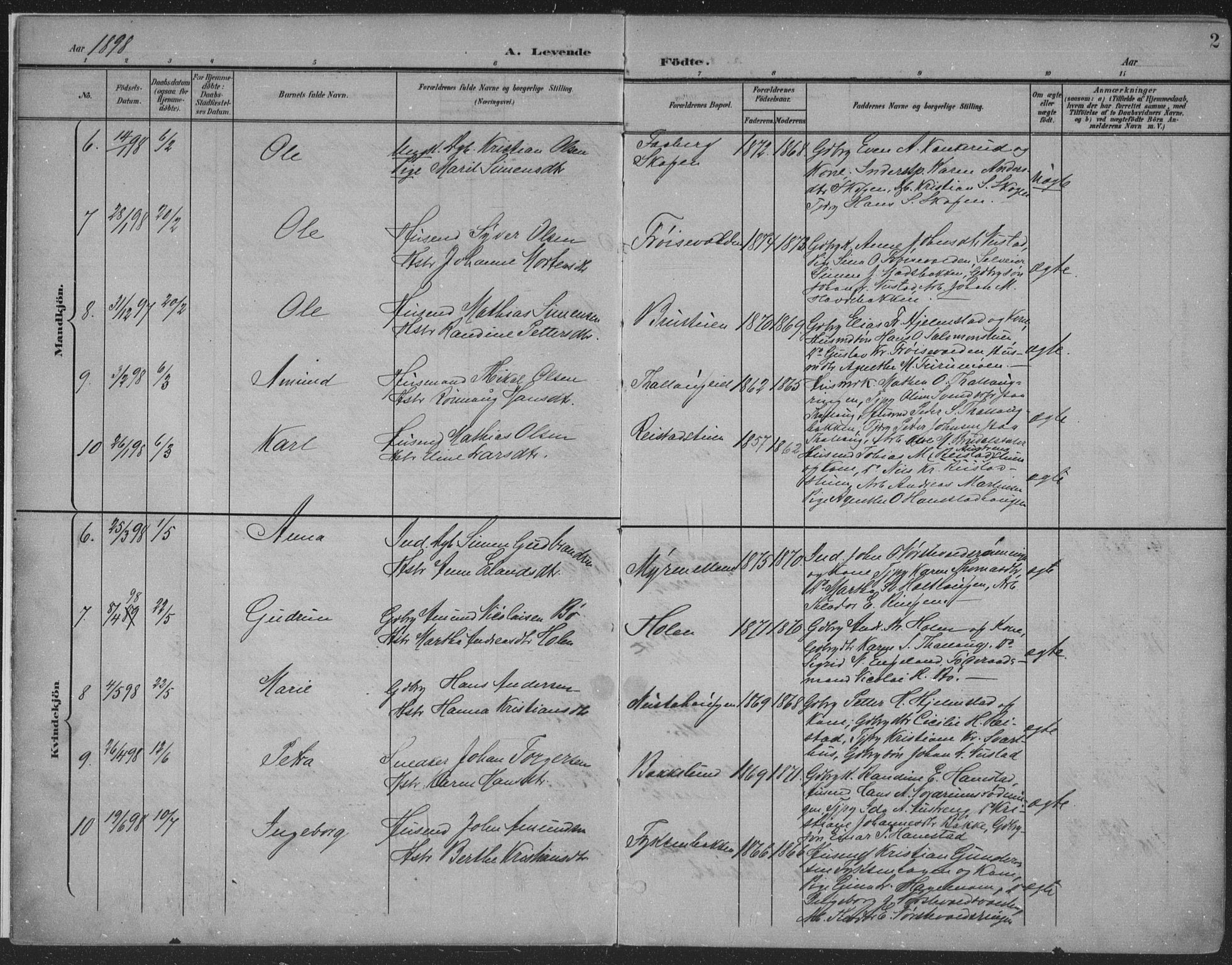 Østre Gausdal prestekontor, SAH/PREST-092/H/Ha/Haa/L0004: Parish register (official) no. 4, 1898-1914, p. 2