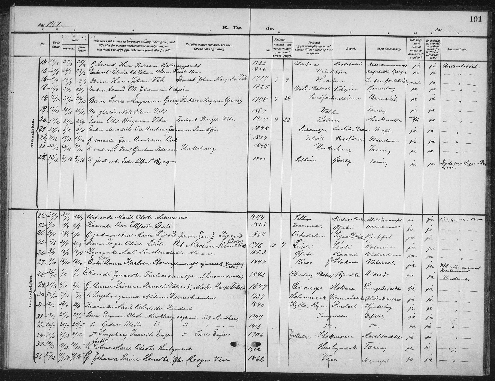 Ministerialprotokoller, klokkerbøker og fødselsregistre - Nord-Trøndelag, AV/SAT-A-1458/709/L0088: Parish register (copy) no. 709C02, 1914-1934, p. 191