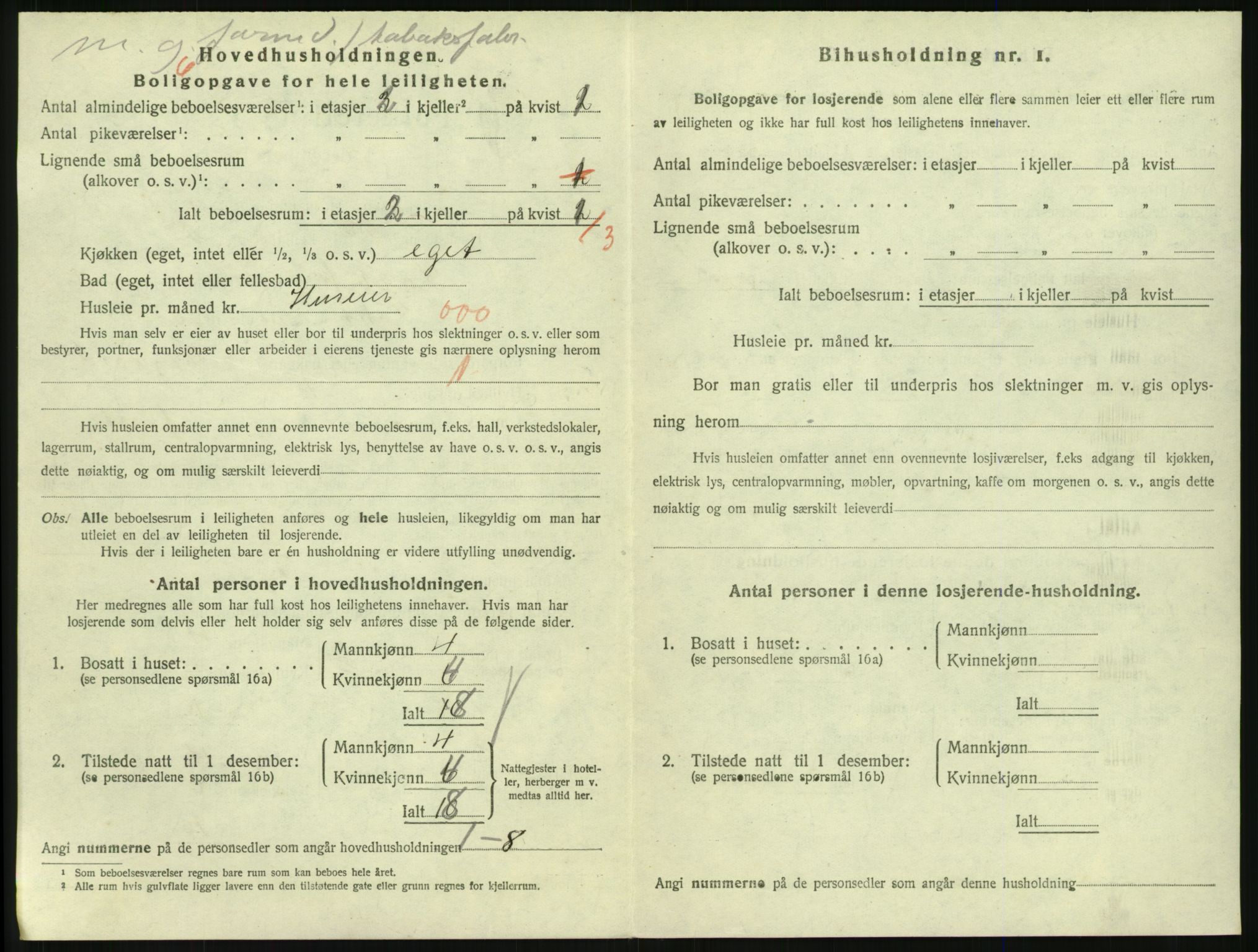 SAKO, 1920 census for Larvik, 1920, p. 5551