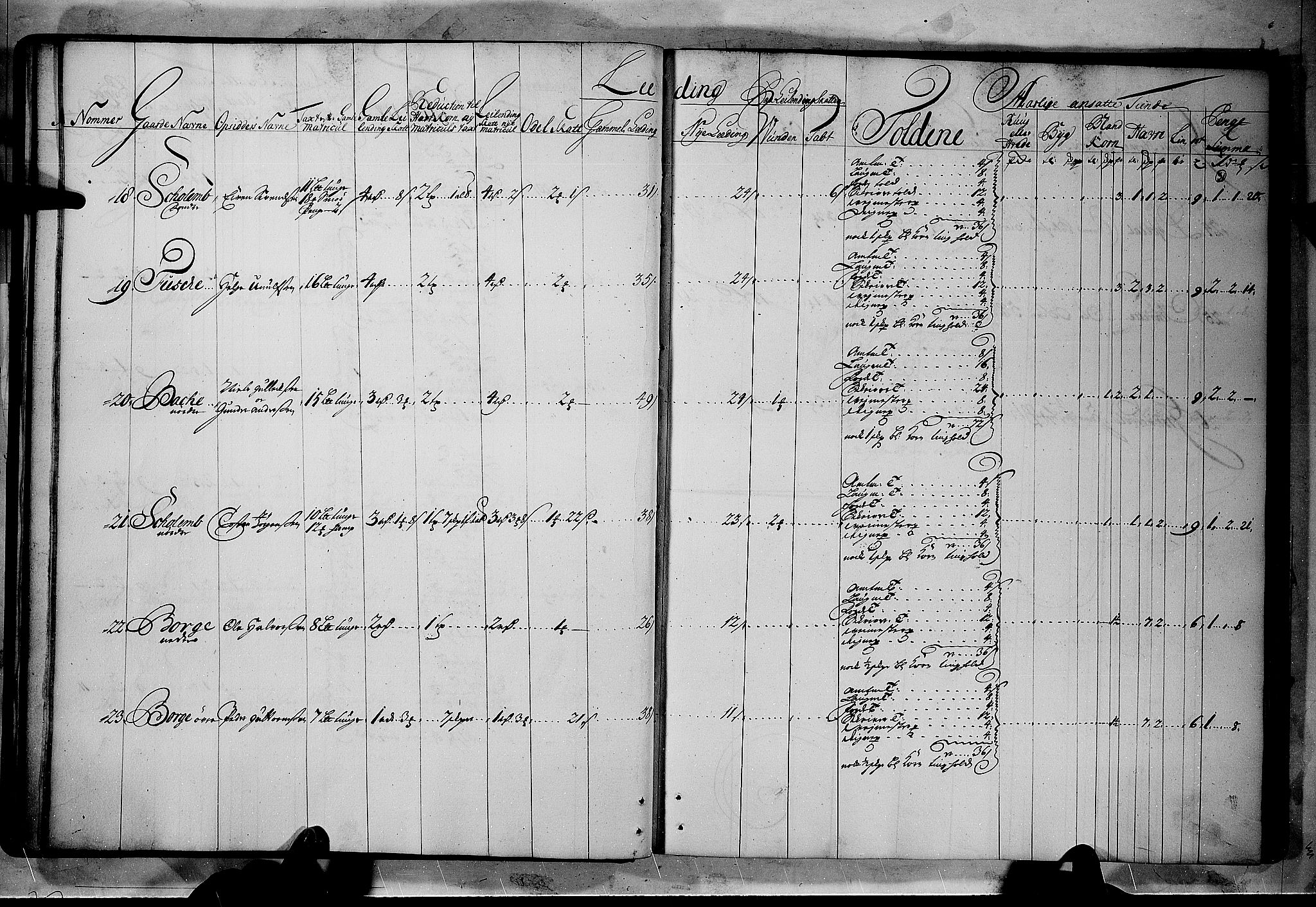 Rentekammeret inntil 1814, Realistisk ordnet avdeling, AV/RA-EA-4070/N/Nb/Nbf/L0114: Numedal og Sandsvær matrikkelprotokoll, 1723, p. 30b-31a