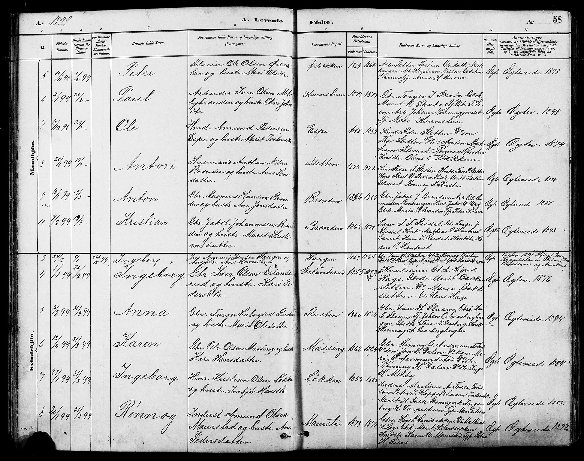 Nord-Fron prestekontor, SAH/PREST-080/H/Ha/Hab/L0005: Parish register (copy) no. 5, 1884-1914, p. 58