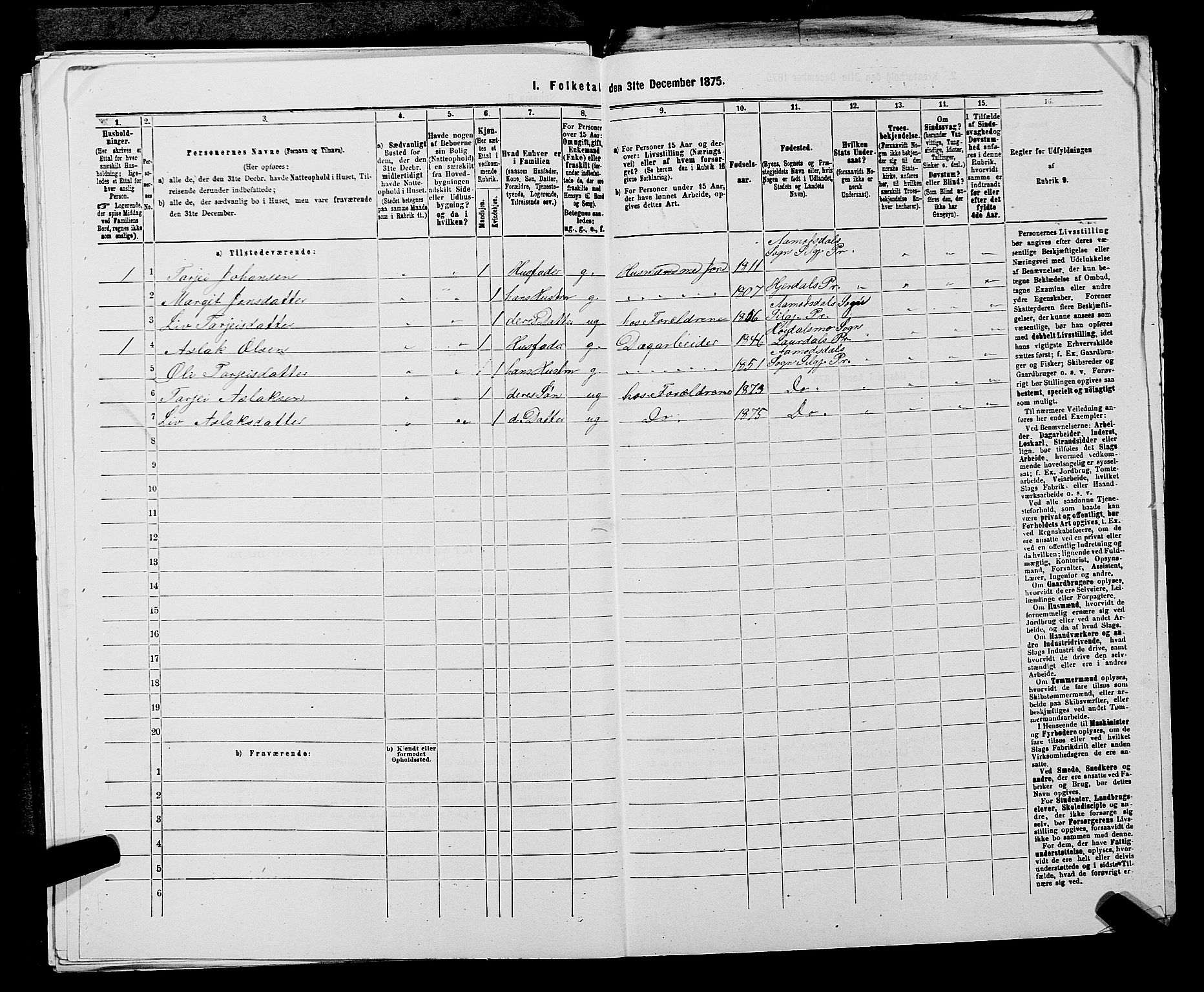 SAKO, 1875 census for 0828P Seljord, 1875, p. 1243