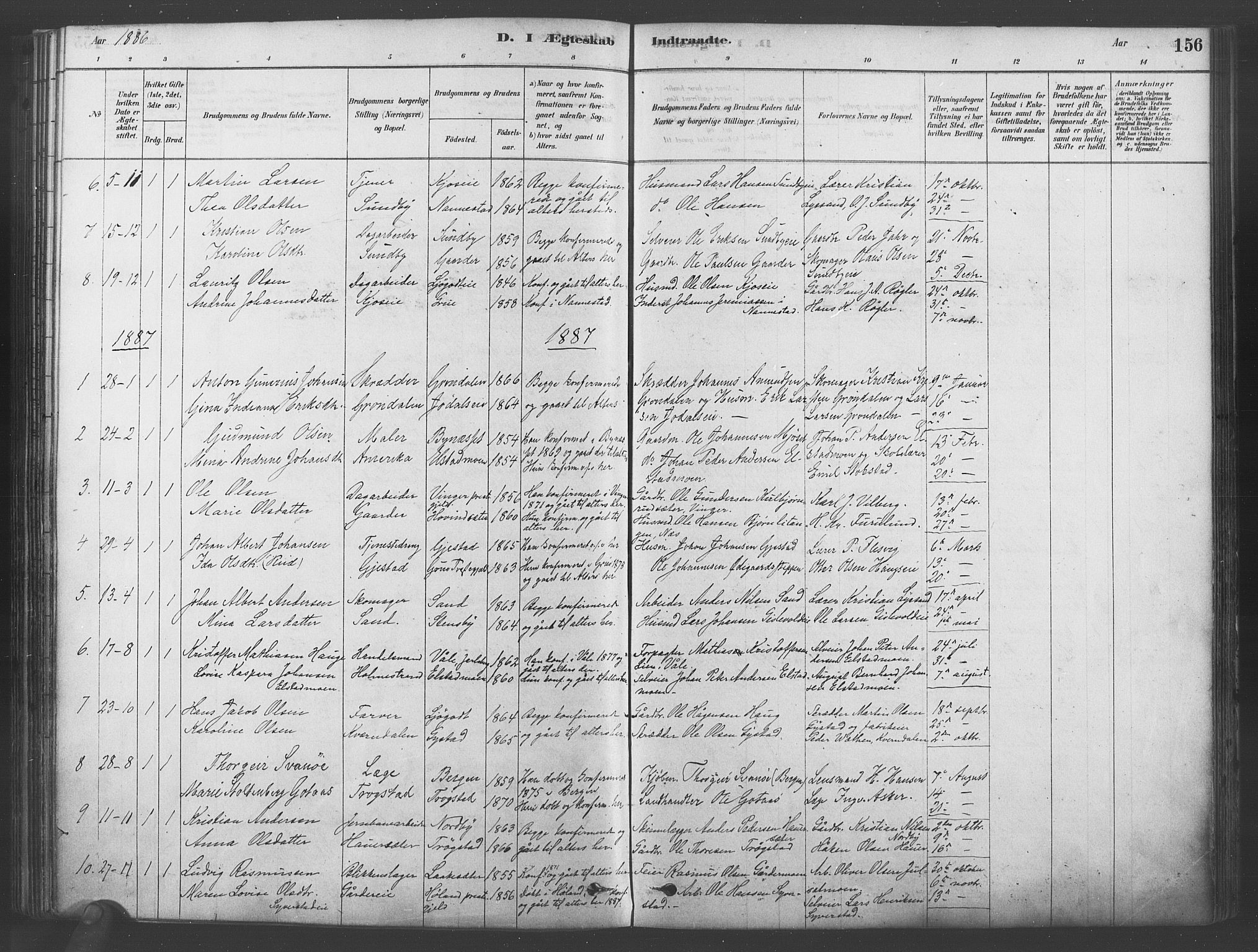 Ullensaker prestekontor Kirkebøker, SAO/A-10236a/F/Fb/L0001: Parish register (official) no. II 1, 1878-1893, p. 156