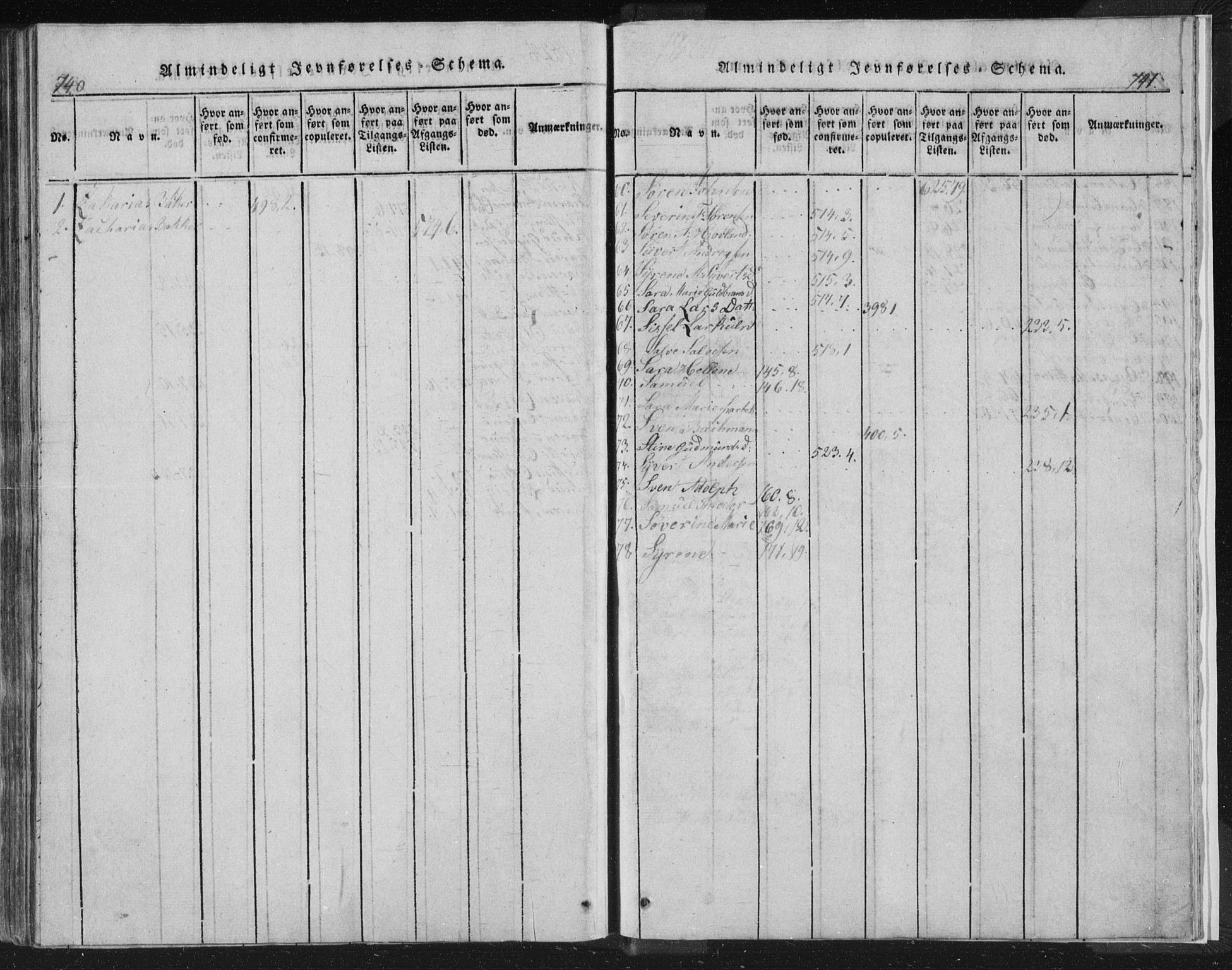 Strømsø kirkebøker, AV/SAKO-A-246/F/Fb/L0004: Parish register (official) no. II 4, 1814-1843, p. 740-741