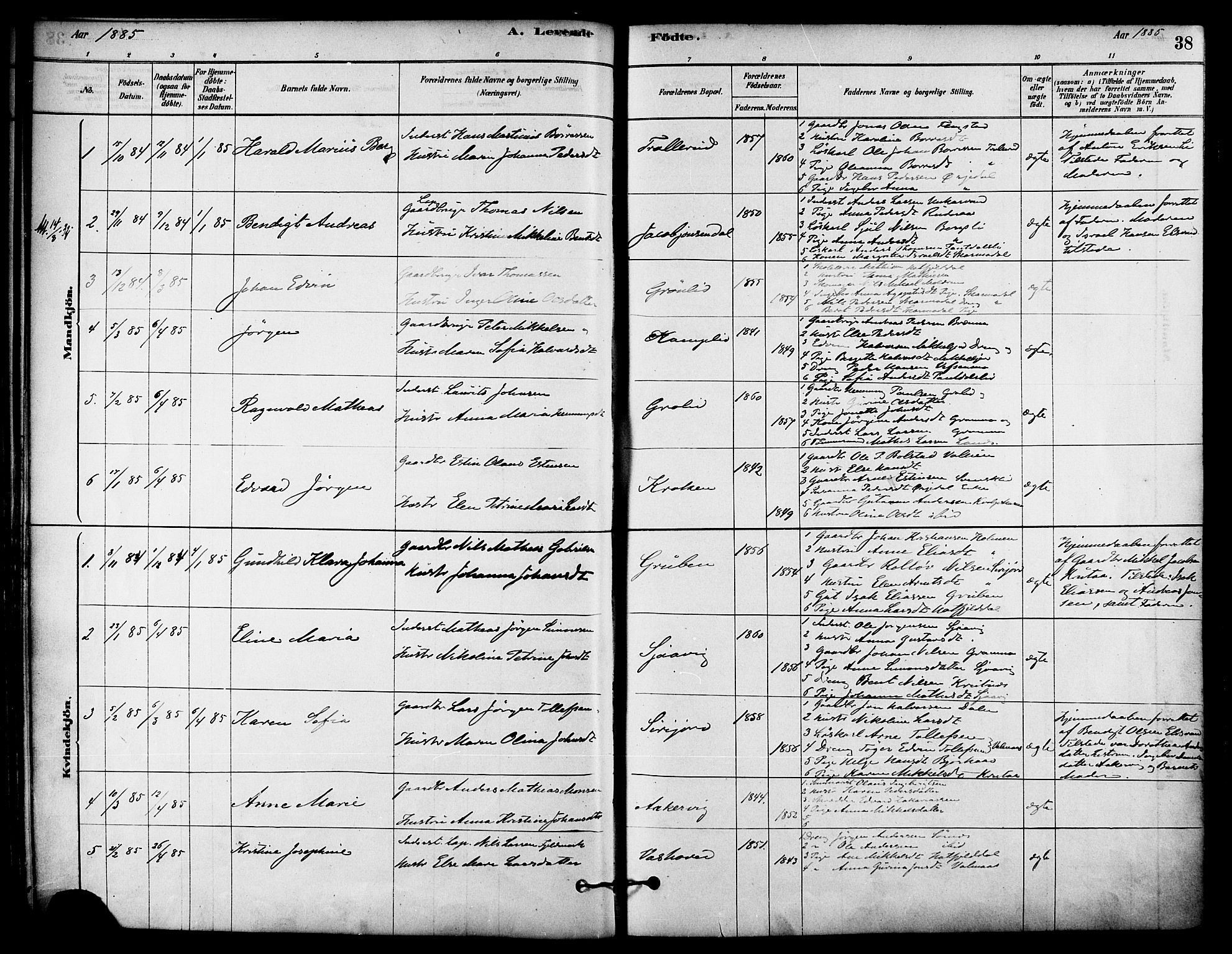 Ministerialprotokoller, klokkerbøker og fødselsregistre - Nordland, AV/SAT-A-1459/823/L0325: Parish register (official) no. 823A02, 1878-1898, p. 38