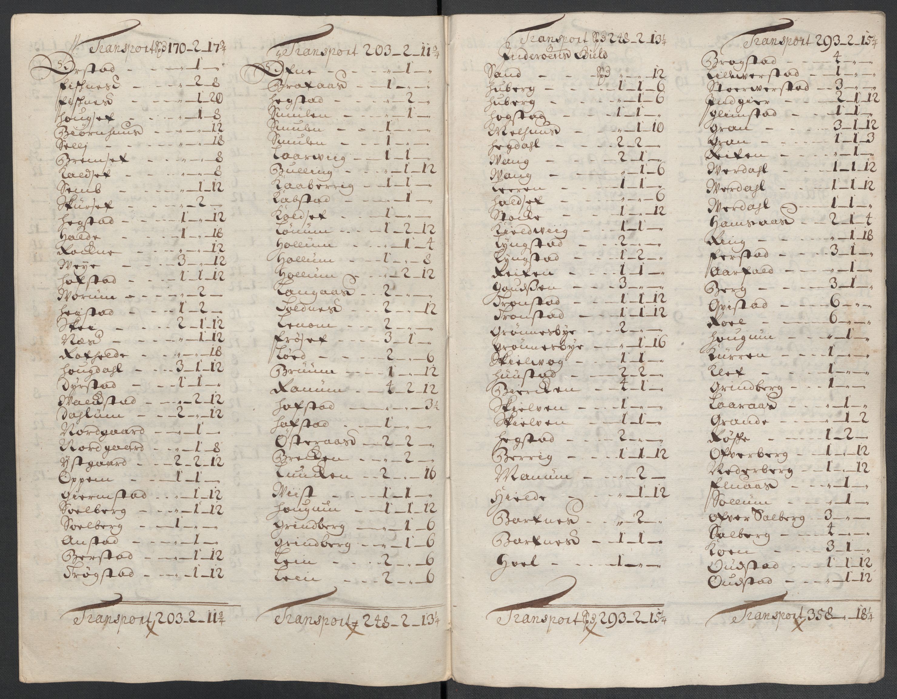 Rentekammeret inntil 1814, Reviderte regnskaper, Fogderegnskap, RA/EA-4092/R63/L4313: Fogderegnskap Inderøy, 1703-1704, p. 261