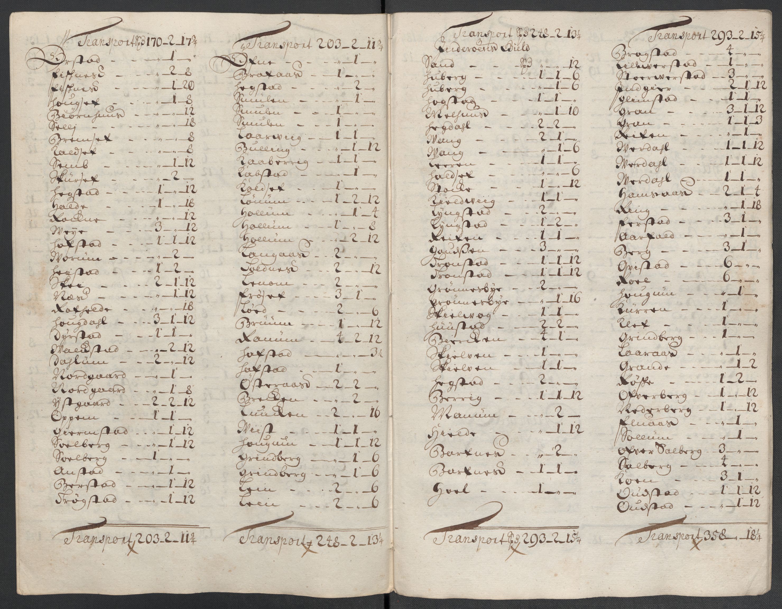 Rentekammeret inntil 1814, Reviderte regnskaper, Fogderegnskap, AV/RA-EA-4092/R63/L4313: Fogderegnskap Inderøy, 1703-1704, p. 261