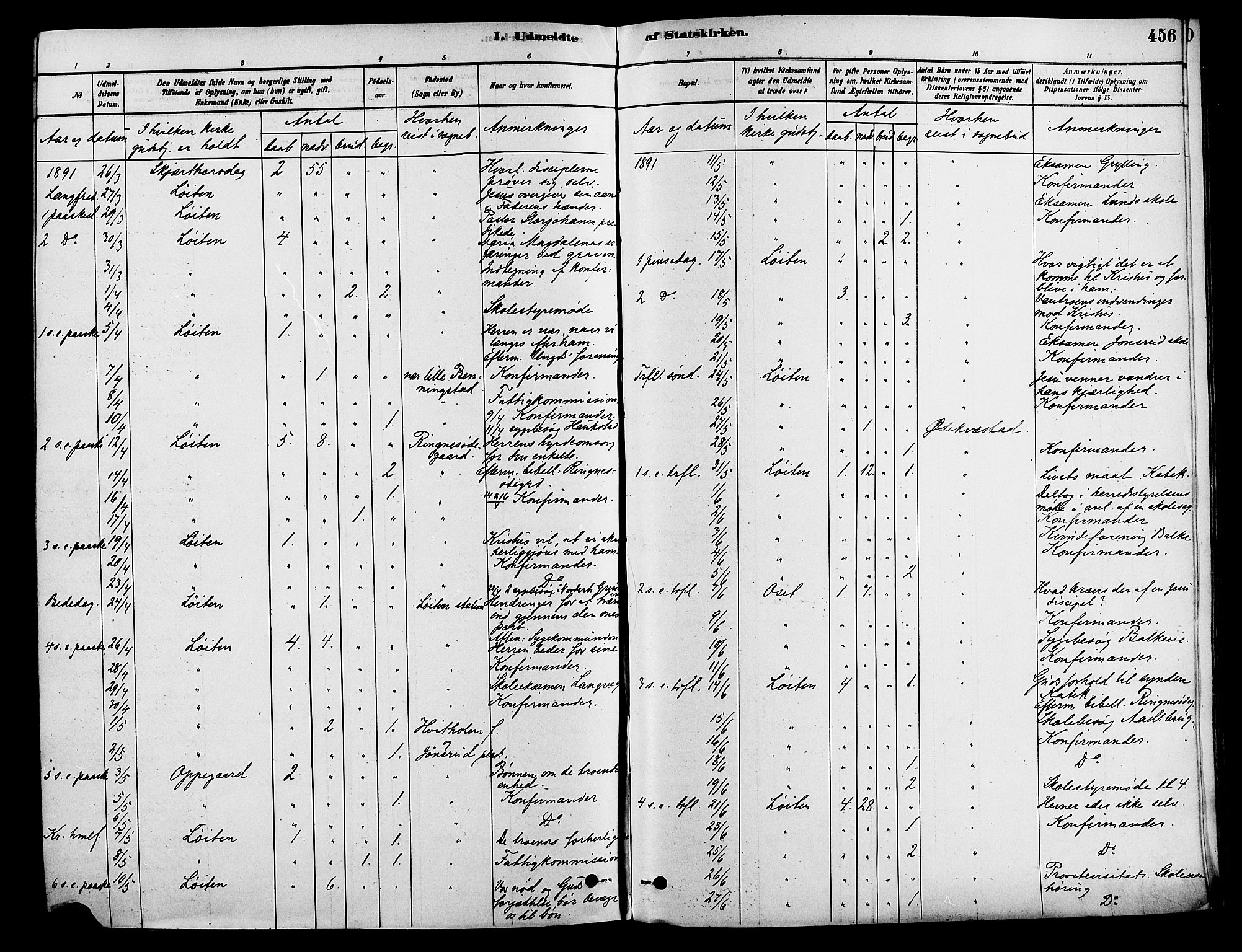 Løten prestekontor, SAH/PREST-022/K/Ka/L0009: Parish register (official) no. 9, 1878-1891, p. 456