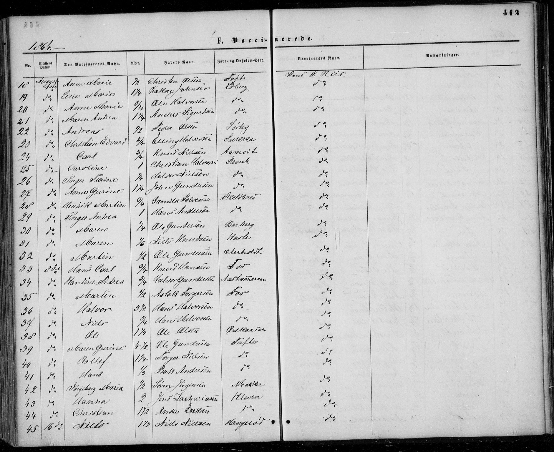Gjerpen kirkebøker, SAKO/A-265/F/Fa/L0008b: Parish register (official) no. I 8B, 1857-1871, p. 462