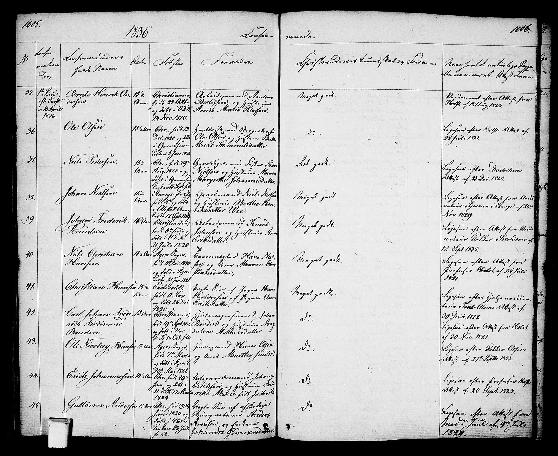 Oslo domkirke Kirkebøker, AV/SAO-A-10752/F/Fa/L0011: Parish register (official) no. 11, 1830-1836, p. 1005-1006