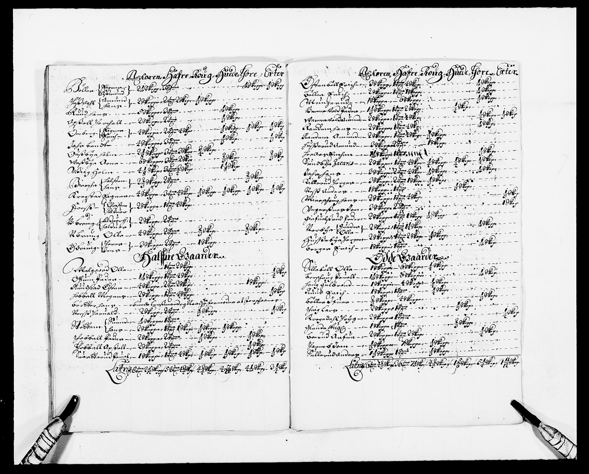 Rentekammeret inntil 1814, Reviderte regnskaper, Fogderegnskap, AV/RA-EA-4092/R11/L0573: Fogderegnskap Nedre Romerike, 1679-1688, p. 138