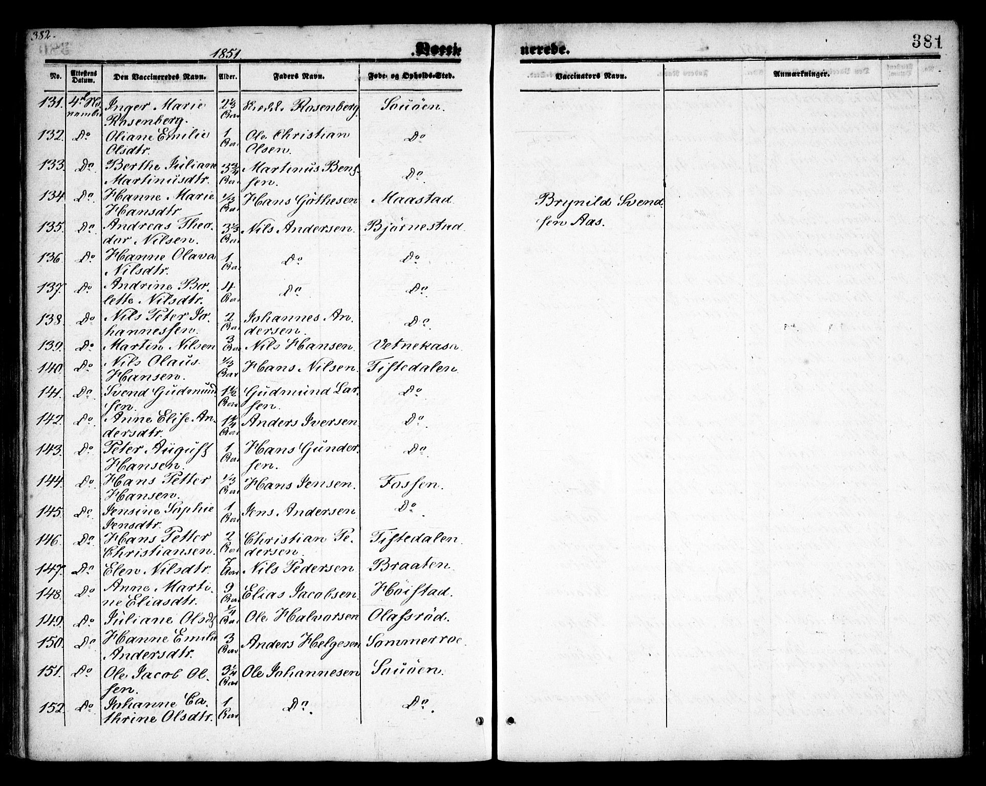 Idd prestekontor Kirkebøker, AV/SAO-A-10911/F/Fc/L0004b: Parish register (official) no. III 4B, 1848-1860, p. 381