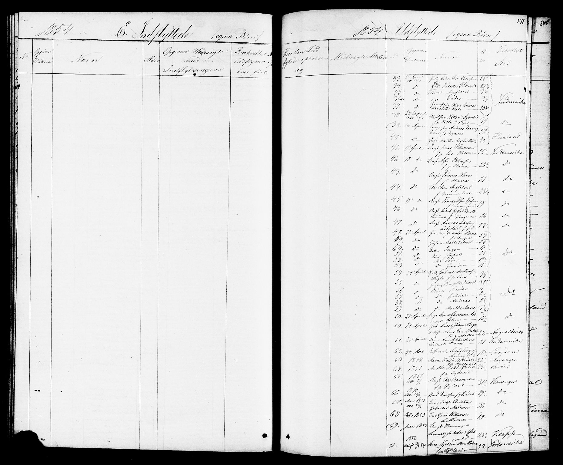 Høyland sokneprestkontor, SAST/A-101799/001/30BB/L0001: Parish register (copy) no. B 1, 1854-1873, p. 237