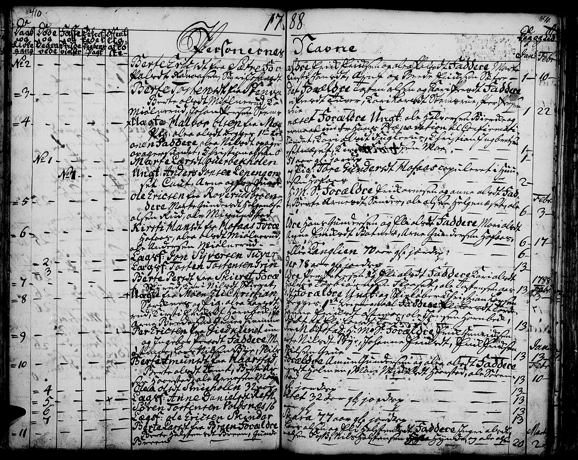 Grue prestekontor, SAH/PREST-036/H/Ha/Haa/L0003: Parish register (official) no. 3, 1774-1792, p. 410-411