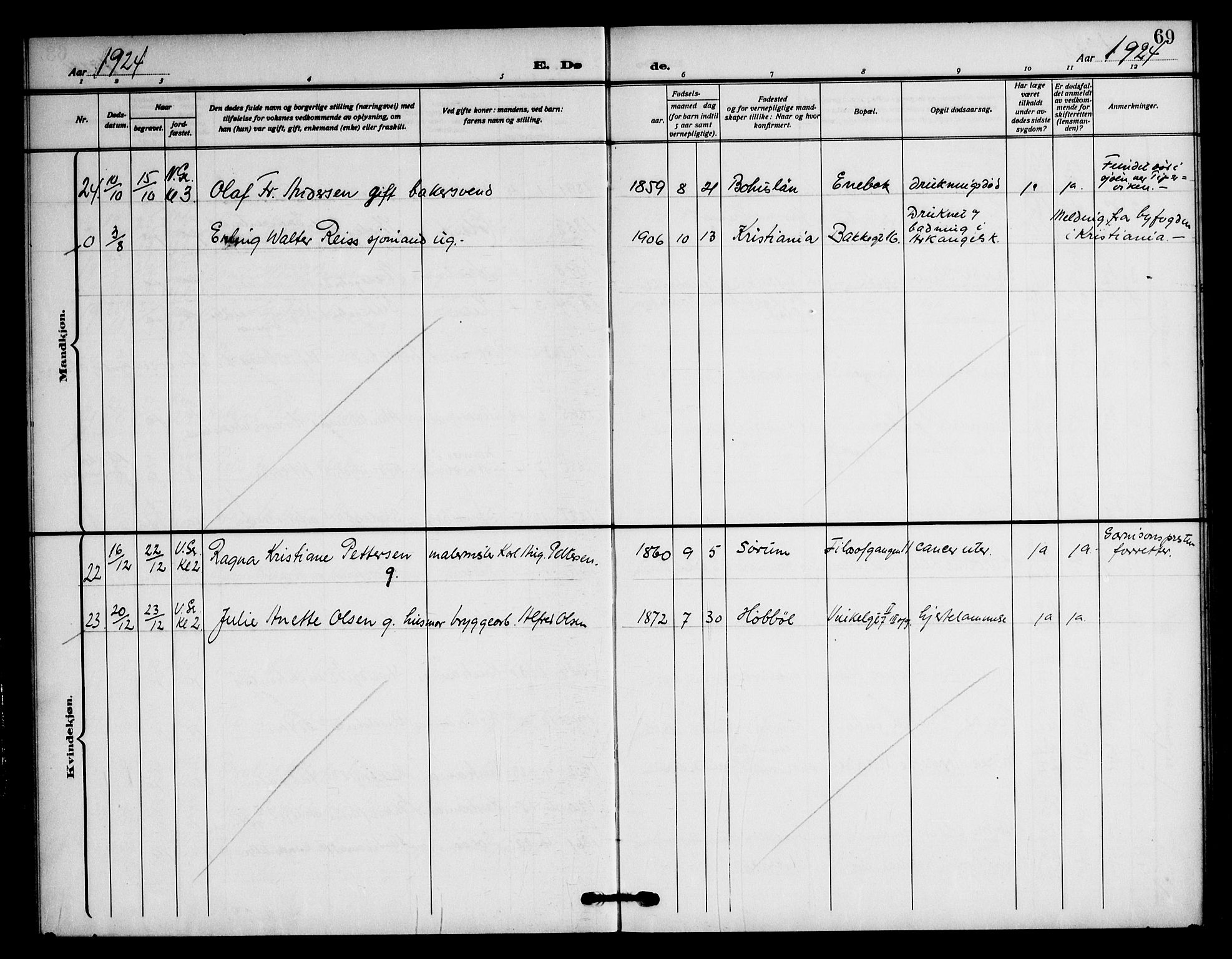 Piperviken prestekontor Kirkebøker, AV/SAO-A-10874/F/L0005: Parish register (official) no. 5, 1911-1949, p. 69