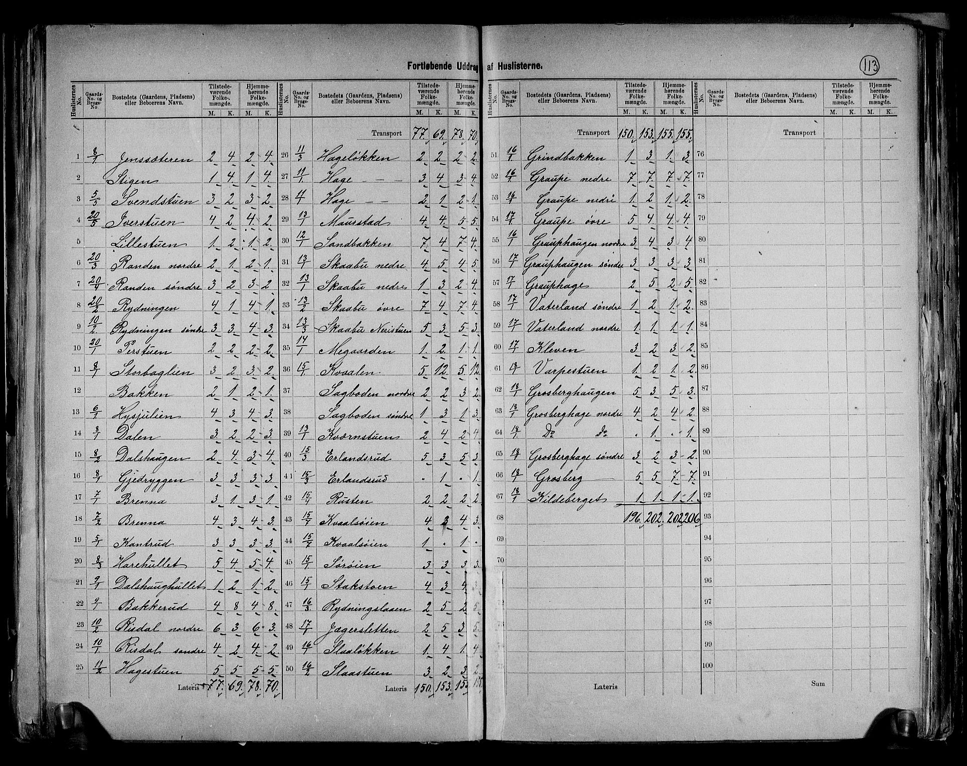 RA, 1891 census for 0518 Nord-Fron, 1891, p. 8