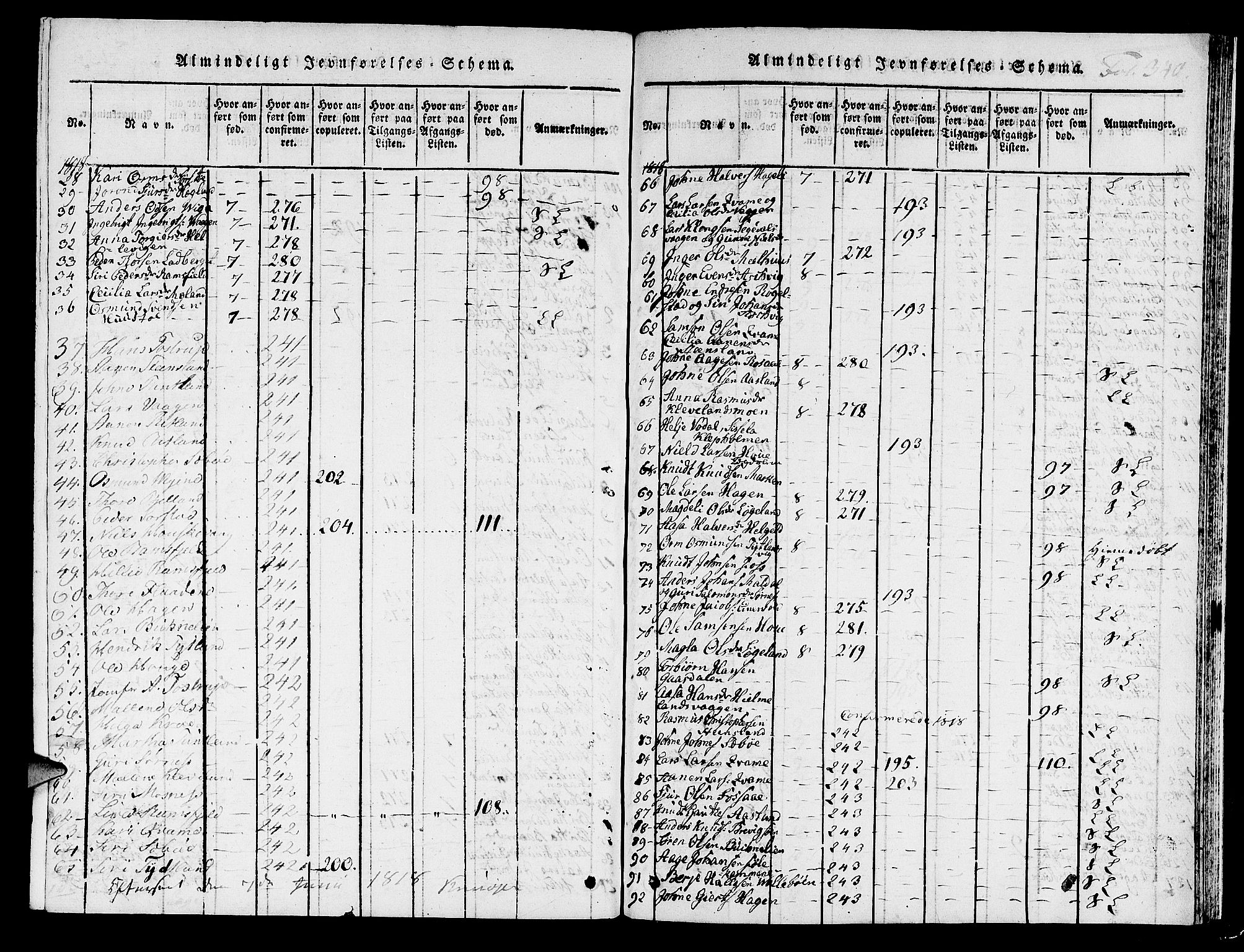 Hjelmeland sokneprestkontor, AV/SAST-A-101843/01/IV/L0003: Parish register (official) no. A 3, 1816-1834, p. 340