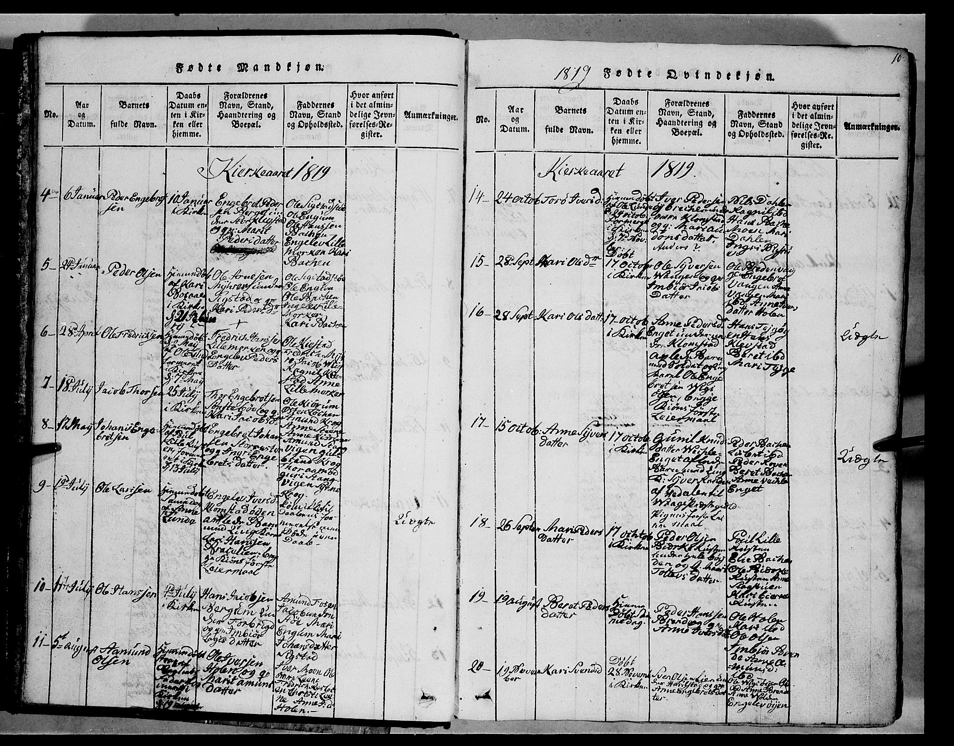 Fron prestekontor, SAH/PREST-078/H/Ha/Hab/L0002: Parish register (copy) no. 2, 1816-1850, p. 10