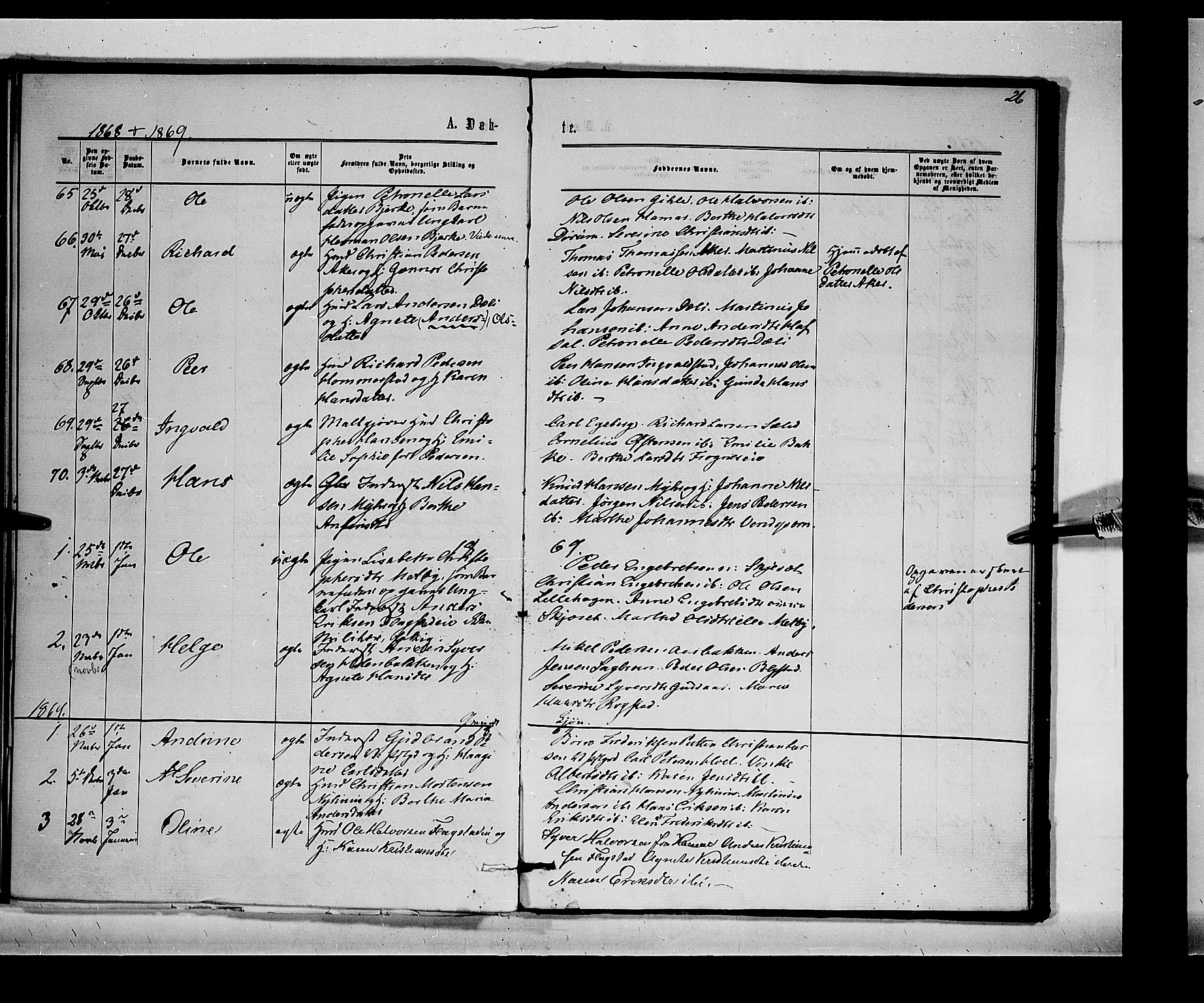 Vang prestekontor, Hedmark, AV/SAH-PREST-008/H/Ha/Haa/L0014: Parish register (official) no. 14, 1866-1870, p. 26
