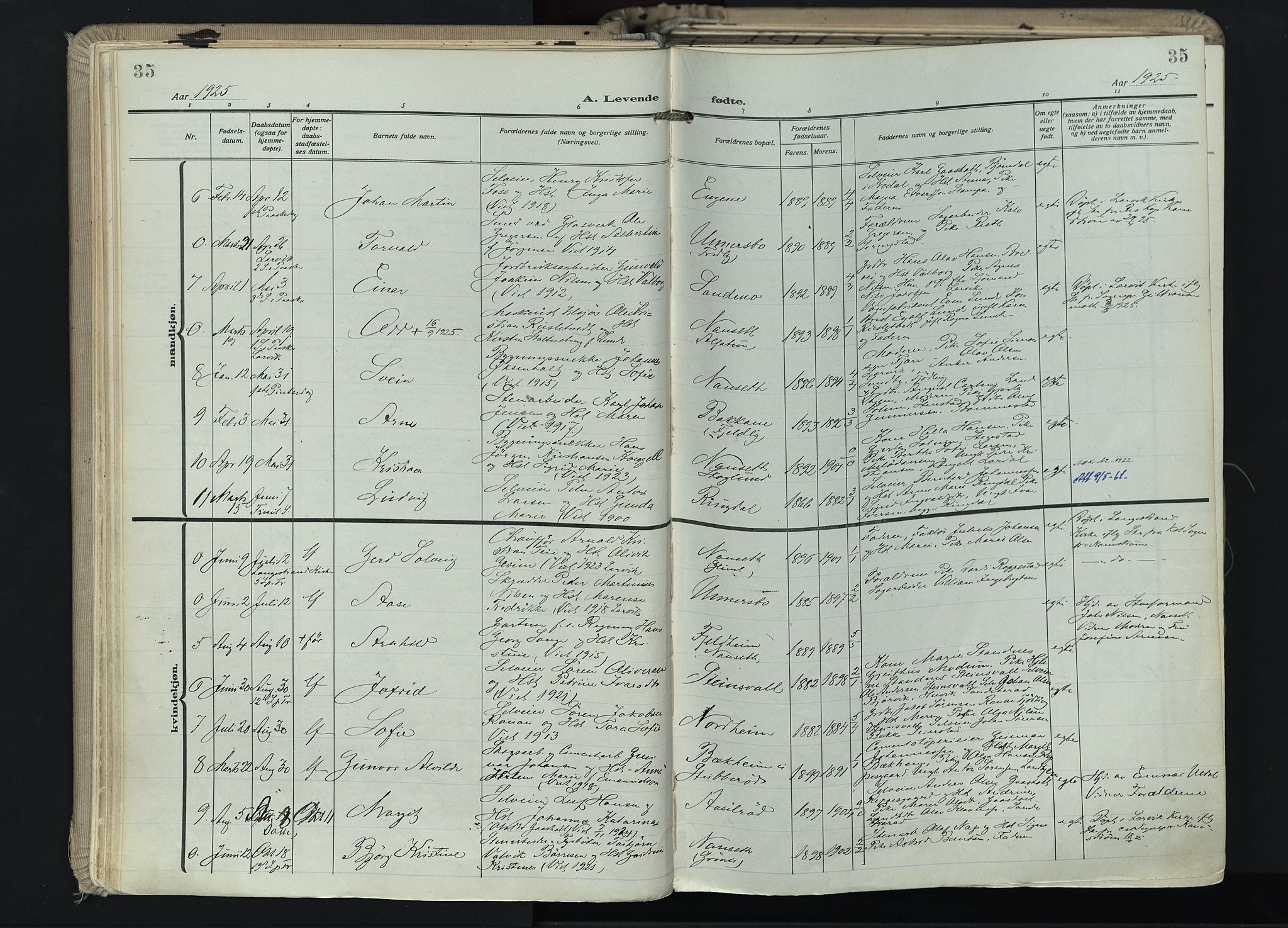 Hedrum kirkebøker, SAKO/A-344/F/Fa/L0011: Parish register (official) no. I 11, 1919-1933, p. 35