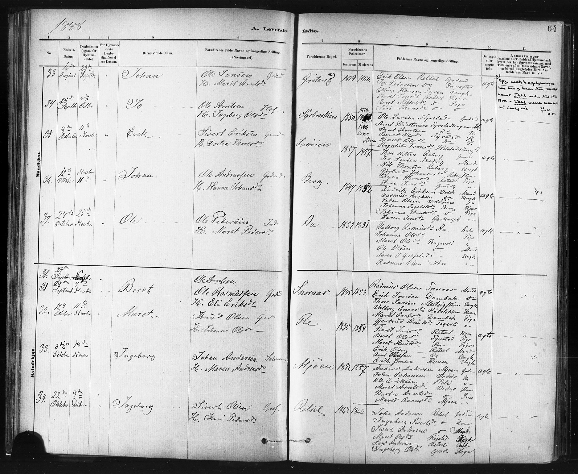 Ministerialprotokoller, klokkerbøker og fødselsregistre - Sør-Trøndelag, AV/SAT-A-1456/672/L0857: Parish register (official) no. 672A09, 1882-1893, p. 64