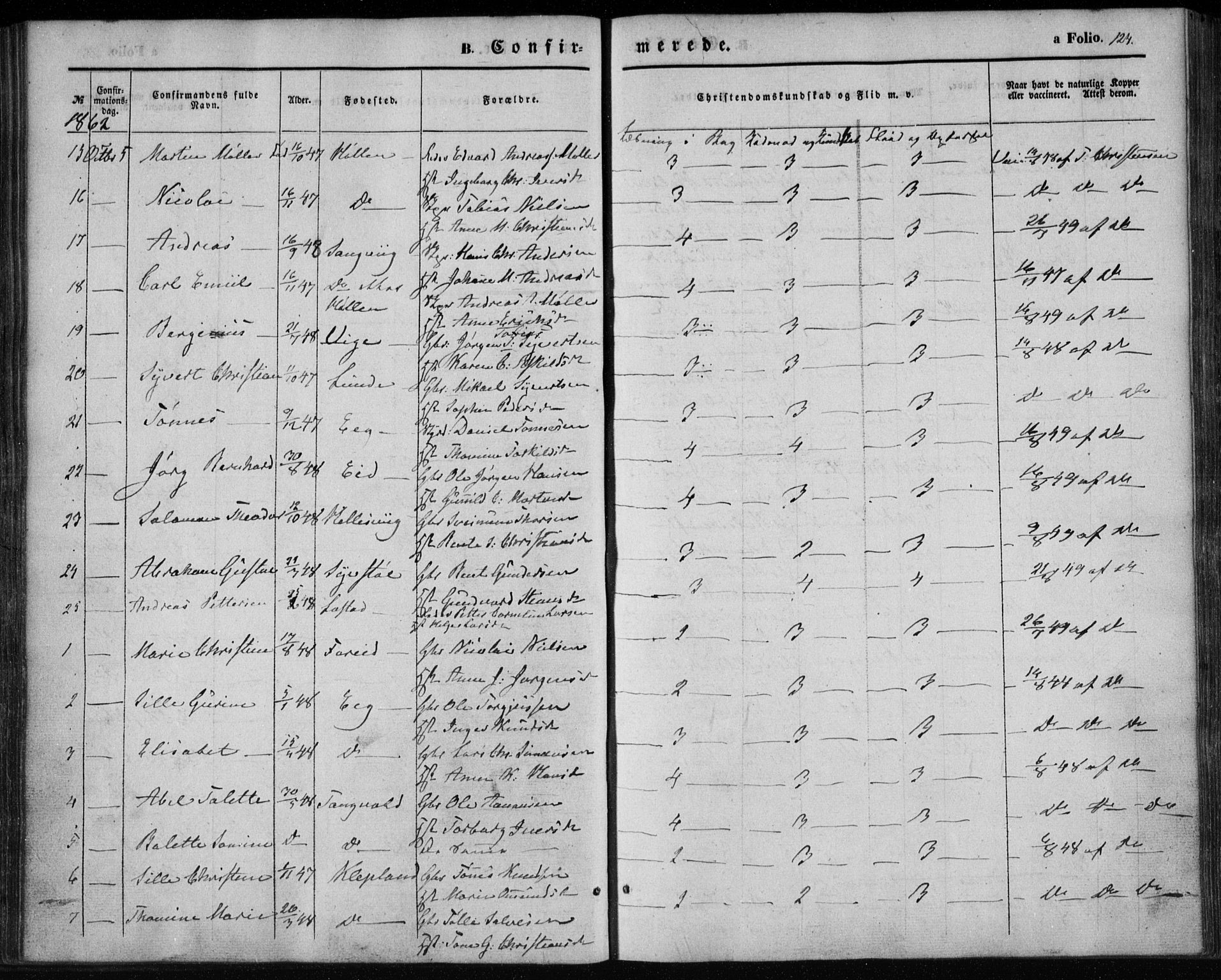 Søgne sokneprestkontor, SAK/1111-0037/F/Fa/Fab/L0010: Parish register (official) no. A 10, 1853-1869, p. 124
