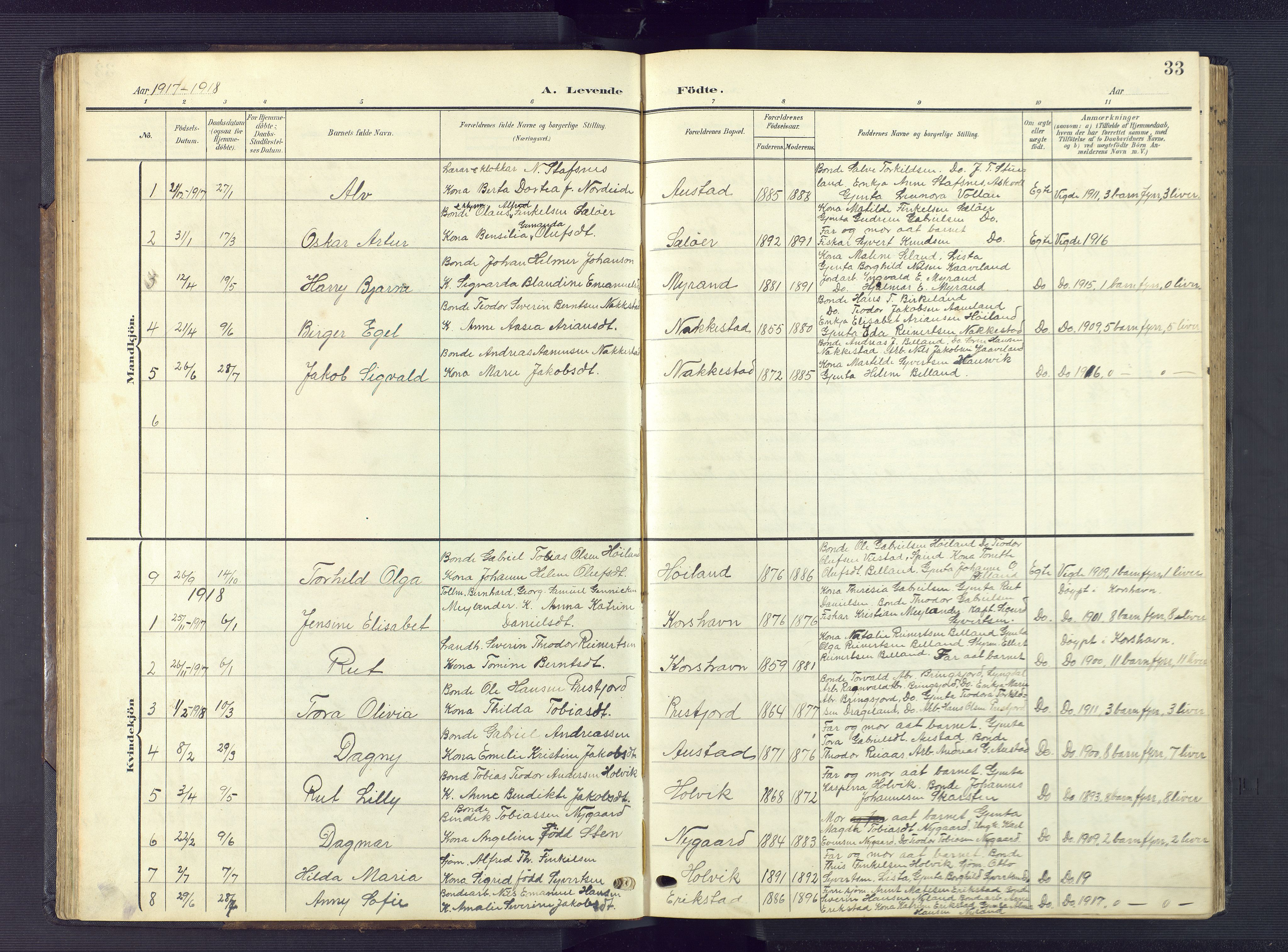 Lyngdal sokneprestkontor, AV/SAK-1111-0029/F/Fb/Fba/L0004: Parish register (copy) no. B 4, 1904-1950, p. 33