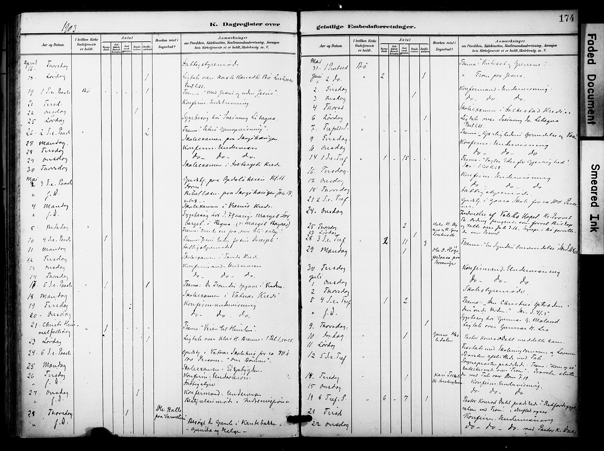 Bø kirkebøker, SAKO/A-257/F/Fa/L0012: Parish register (official) no. 12, 1900-1908, p. 174