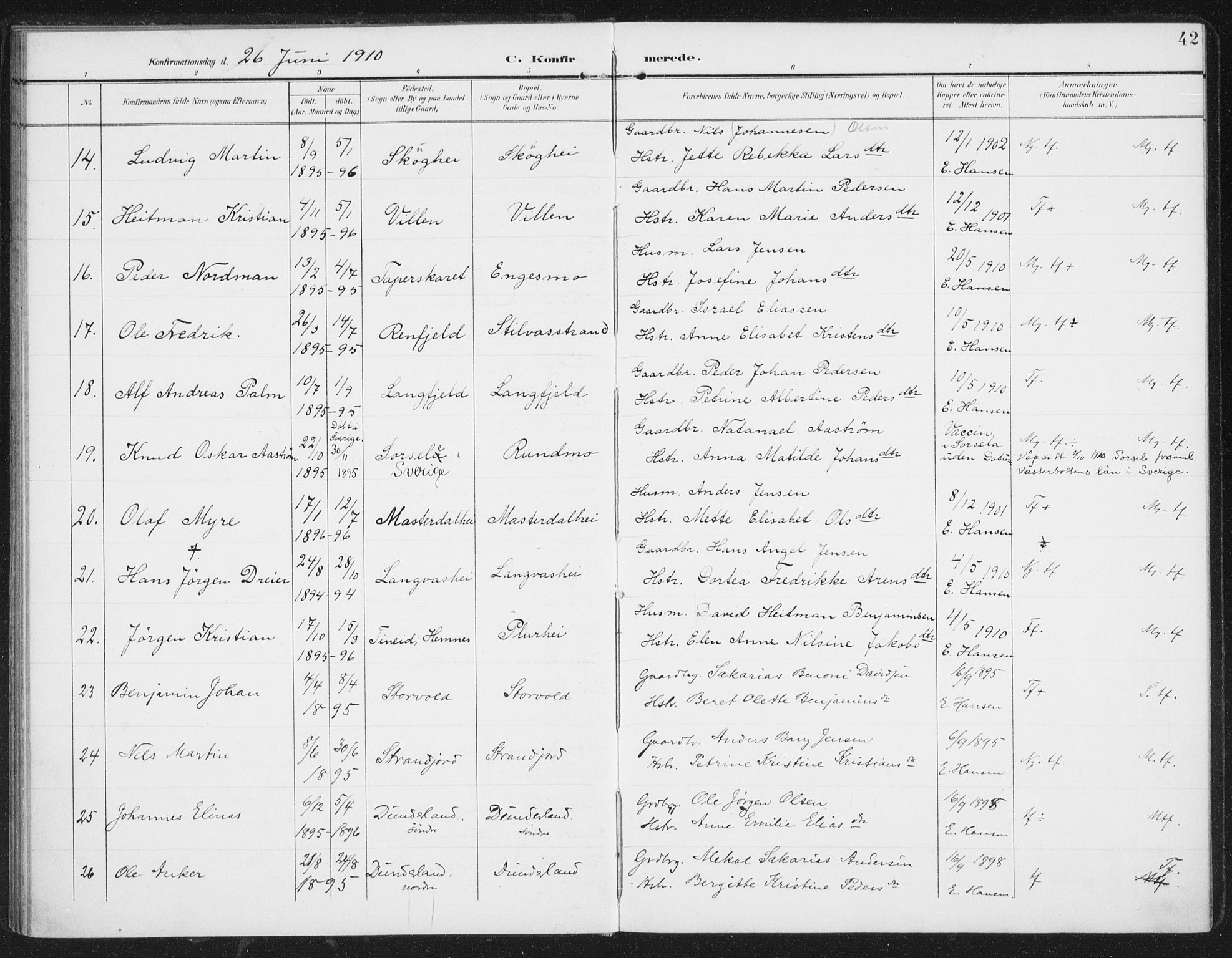 Ministerialprotokoller, klokkerbøker og fødselsregistre - Nordland, AV/SAT-A-1459/827/L0403: Parish register (official) no. 827A15, 1903-1912, p. 42