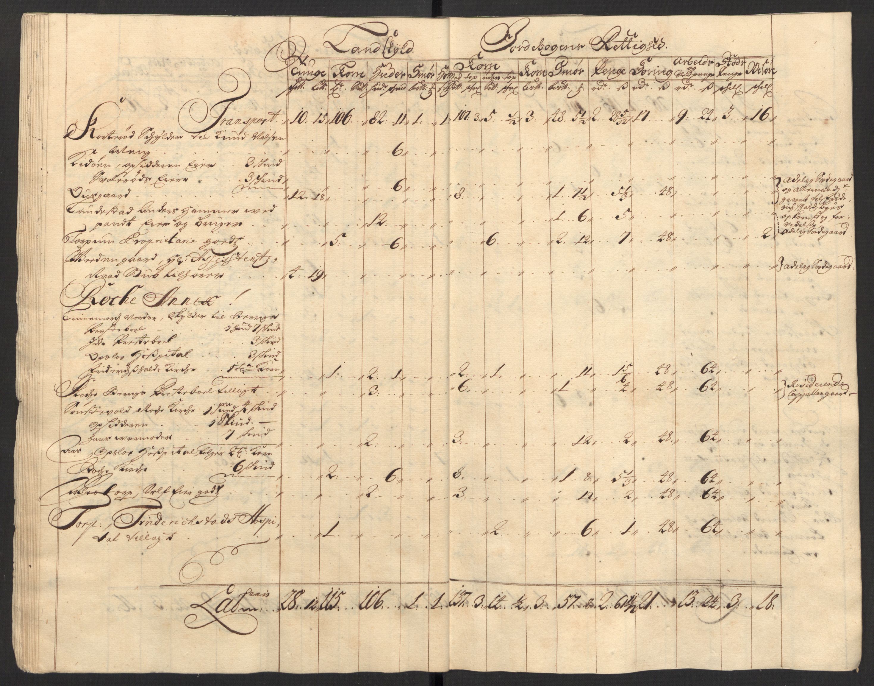 Rentekammeret inntil 1814, Reviderte regnskaper, Fogderegnskap, AV/RA-EA-4092/R01/L0018: Fogderegnskap Idd og Marker, 1707-1709, p. 34