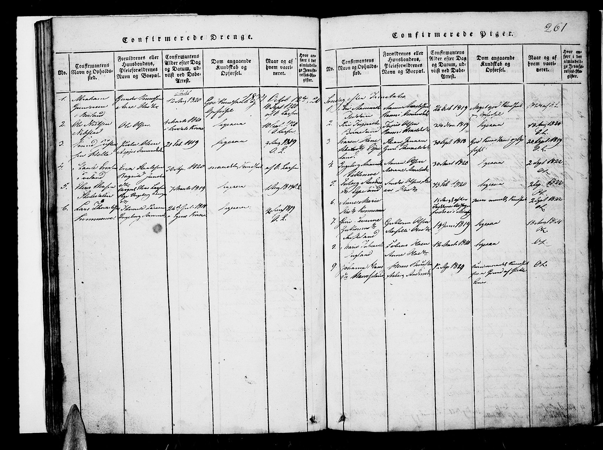 Nord-Audnedal sokneprestkontor, AV/SAK-1111-0032/F/Fb/Fba/L0001: Parish register (copy) no. B 1, 1815-1856, p. 261