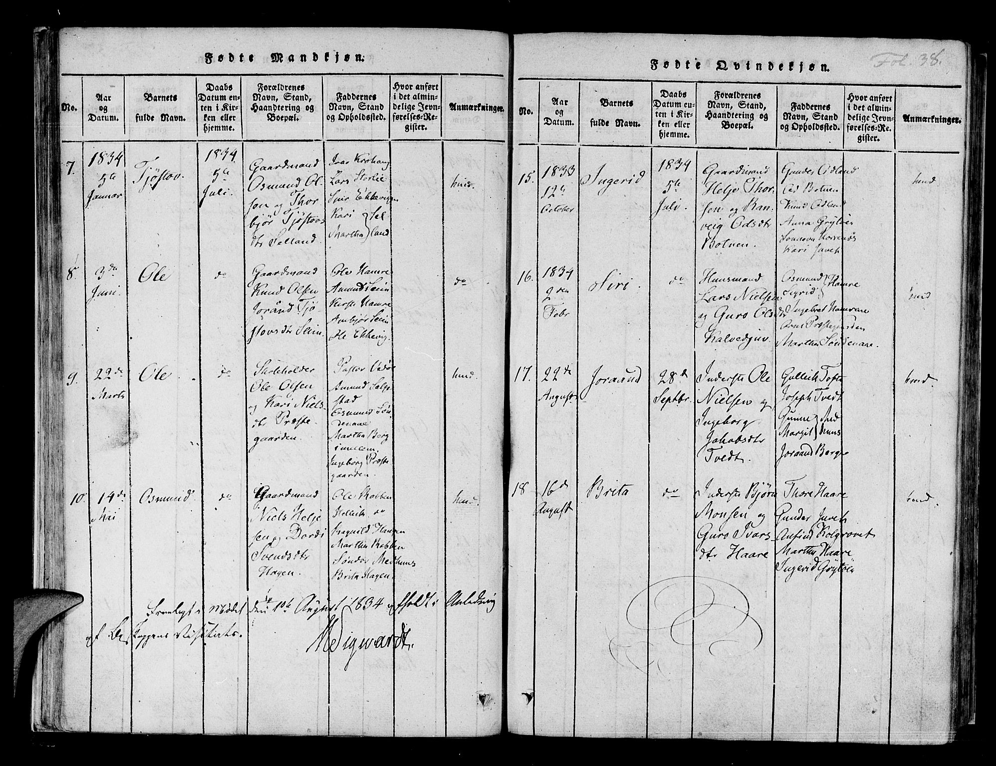 Røldal sokneprestembete, SAB/A-100247: Parish register (official) no. A 2, 1817-1856, p. 38