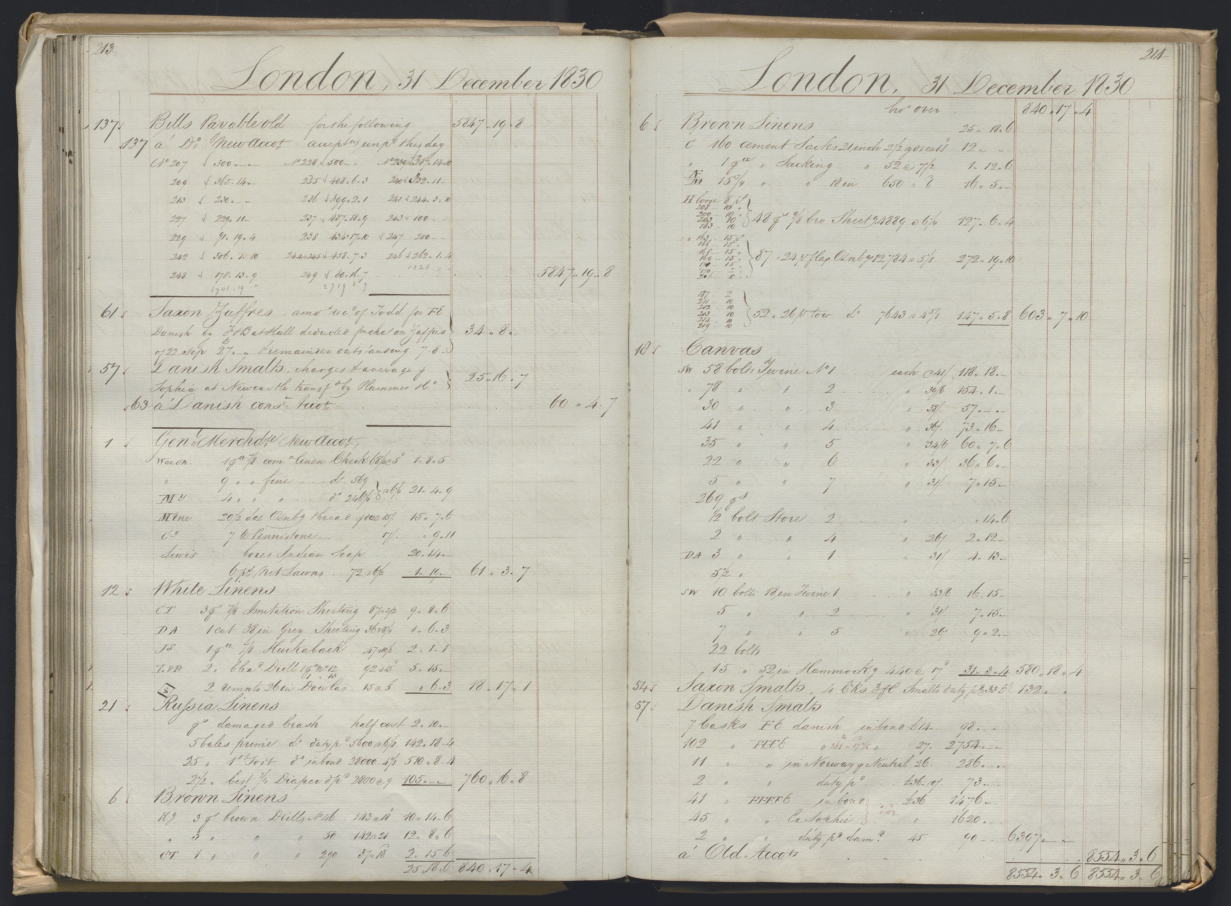 Smith, Goodhall & Reeves, AV/RA-PA-0586/R/L0001: Dagbok (Daybook) A, 1829-1831, p. 213-214