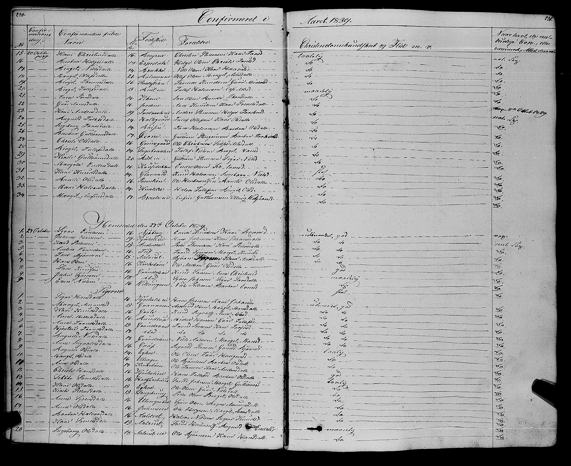 Gol kirkebøker, AV/SAKO-A-226/F/Fa/L0002: Parish register (official) no. I 2, 1837-1863, p. 230-231