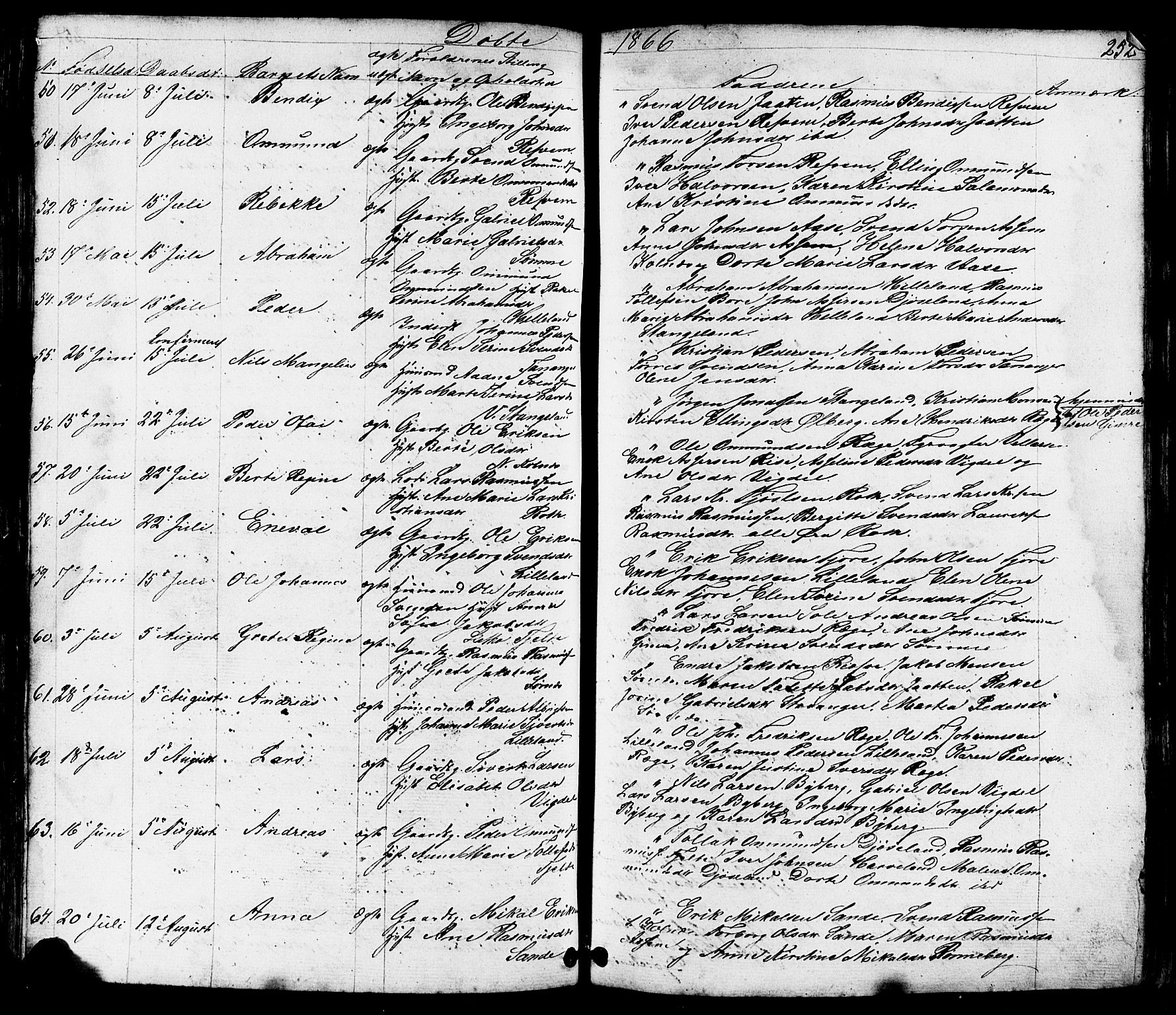 Håland sokneprestkontor, AV/SAST-A-101802/001/30BB/L0002: Parish register (copy) no. B 2, 1845-1872, p. 252